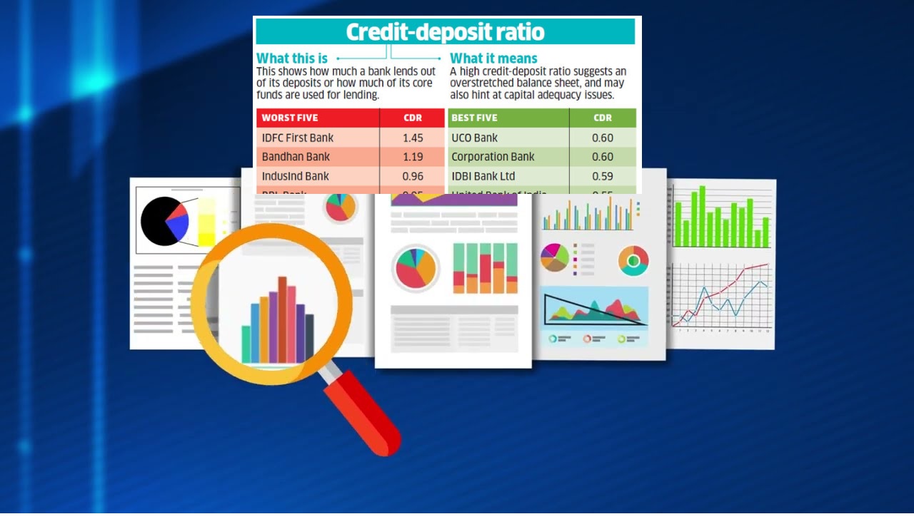 Indian Banks Struggle with Credit-Deposit Ratio