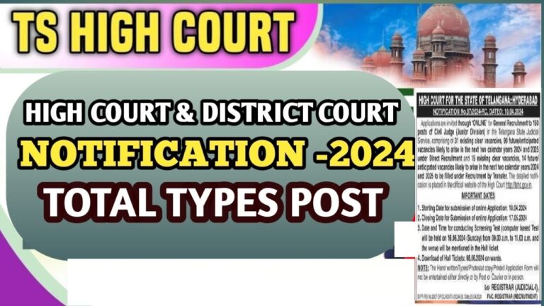Telangana High Court Announces 150 Vacancies for Civil Judge Recruitment 2024 Important Dates to Remember Starting Date for Submission of Online Application: 18th April 2024 Closing Date for Submission of Online Application: 17th May 2024 Date for Conducting Screening Test: 16th June 2024 Note: Dates are subject to change if necessary. Vacancy Positions The vacancies are categorized as follows: Direct Recruitment - Existing Clear Vacancies Open Competition: 8 (including 2 for women) Economically Weaker Sections: 3 (including 2 for women) Backward Classes (Group-A to Group-E): Total 12 Scheduled Castes: 5 (including 1 for women) Scheduled Tribes: 1