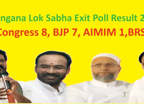 Telangana Lok Sabha Exit Poll Result 2024 Congress 8, BJP 7, BRS 1, AIMIM 1 27% of respondents expressed being very satisfied with the Telangana government's performance. Additionally, 42% indicated moderate satisfaction, showcasing a significant portion of the population content with the state administration. On the contrary, 9% of respondents conveyed some level of dissatisfaction, with only 2% expressing strong discontent. Satisfaction with Telangana Government The data suggests a mixed bag of opinions regarding the Telangana government. While a considerable percentage of respondents voiced satisfaction, there remains a minority dissatisfied with the state's governance. This disparity prompts a closer examination of the factors influencing public perception. Satisfaction with Chief Minister A notable aspect of the poll was the satisfaction levels concerning the Telangana Chief Minister. A significant 34% of respondents expressed being very much satisfied with the Chief Minister's performance, with an additional 46% indicating moderate satisfaction. This indicates a generally positive outlook towards the Chief Minister's leadership. Comparison with Previous Years It's imperative to compare these findings with historical data to gauge trends and patterns. By juxtaposing the current satisfaction levels with previous years' polls, a deeper understanding of evolving public sentiment can be attained. Factors Influencing Satisfaction Several factors contribute to the satisfaction or dissatisfaction of citizens with their government. Effective governance, delivery of public services, economic development, and social welfare policies play crucial roles in shaping public opinion. Atram Sakku Adilabad BRS Godam Nagesh Adilabad BJP Dr. Suguna Kumari Chelimala Adilabad INC Kyama Mallesh Bhongir BRS Chamala Kiran Kumar Reddy Bhongir INC Boora Narsaiah Goud Bhongir BJP Kasani Gnaneshwar Chelvella BRS Dr. Gaddam Rajith Reddy Chelvella INC Konda Vishweshwar Reddy Chelvella BJP Smt. (Dr.) Madhavi Latha Hyderabad BJP Bandi Sanjay Kumar Karimnagar BJP Boinipalli Vinodkumar Karimnagar BRS Nama Nageshwar Rao Khammam BRS Tandra Vinod Rao Khammam BJP Prof. Azmeera Seetaram Naik Mahabubabad BJP Maloth Kavitha Mahabubabad BRS Smt. DK Aruna Mahbubnagar BJP Manne Srinivas Reddy Mahbubnagar BRS Challa Vamshi Chand Reddy Mahbubnagar INC Smt. Sunitha Mahender Reddy Malkajgiri INC Etela Rajender Malkajgiri BJP Ragidi Lakshma Reddy Malkajgiri BRS P.Venkatram Reddy Medak BRS Neelam Madhu Medak INC Madhavaneni Raghunandan Rao Medak BJP Dr. Mallu Ravi Nagarkurnool INC P Bharat Nagarkurnool BJP R.S. Praveen Kumar Nagarkurnool BRS Raghuveer Kunduru Nalgonda INC Saida Reddy Nalgonda BJP Kancharla Krishna Reddy Nalgonda BRS Arvind Dharmapuri Nizamabad BJP Tatiparthi Jeevan Reddy Nizamabad INC Bajireddy Govardhan Nizamabad BRS Gaddam Vamsi Krishna Peddapalli INC Koppula Eshwar Peddapalli BRS Gomasa Srinivas Peddapalli BJP Danam Nagender Secundrabad INC G Kishan Reddy Secundrabad BJP T. Padmarao Goud Secundrabad BRS Aroori Ramesh Warangal BJP Dr. Kadiyam Kavya Warangal INC Gali Anil Kumar Zahirabad BRS Suresh Kumar Shetkar Zahirabad INC BB Patil Zahirabad BJP