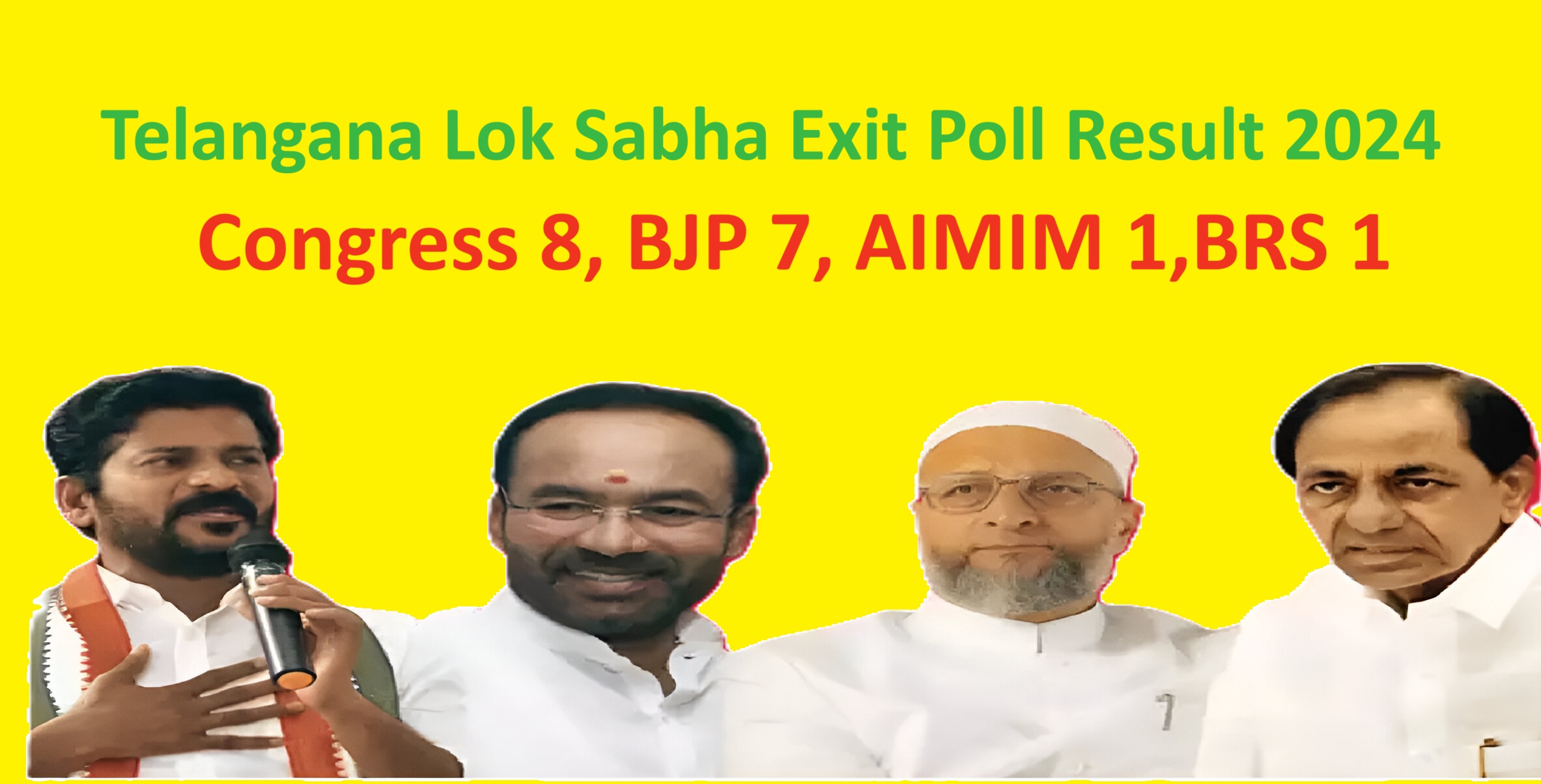 Telangana Lok Sabha Exit Poll Result 2024 Congress 8, BJP 7, BRS 1, AIMIM 1