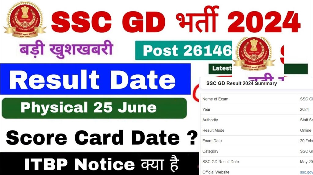 SSC GD 2024 Recruitment Result Update: Everything You Need to Know The eagerly awaited SSC GD 2024 recruitment result has left many candidates anxious. Despite the anticipation, the results have not been released yet, leading to widespread concern. This article will provide comprehensive details regarding the delay, the expected result date, and other crucial updates. Why the Delay in SSC GD 2024 Results? The delay in the SSC GD 2024 results has been a significant point of worry for candidates. It's essential to understand the primary reasons behind this hold-up: Tender and RFID Implementation: Recently, an RFID (Radio Frequency Identification Device) tender was issued for the physical test phase. This technology will be used to ensure accuracy during the physical tests. The original completion date for this tender was May 21, 2024, but it has been extended to June 11, 2024. This extension has no direct impact on the result declaration. Election Duties: The main reason for the delay is the Delhi elections scheduled for May 25, 2024. A significant number of SSC employees are involved in election duties, which has caused the delay in processing and releasing the results. When Can You Expect the SSC GD 2024 Results? Based on the current situation, candidates can expect the SSC GD 2024 results to be released between May 26 and June 4, 2024. Despite the delays, there is a high chance that the results will be out within this timeframe. What to Expect After the Results? After the results are declared, the next phase is the physical tests. Here’s what candidates need to know: Physical Test Schedule:
