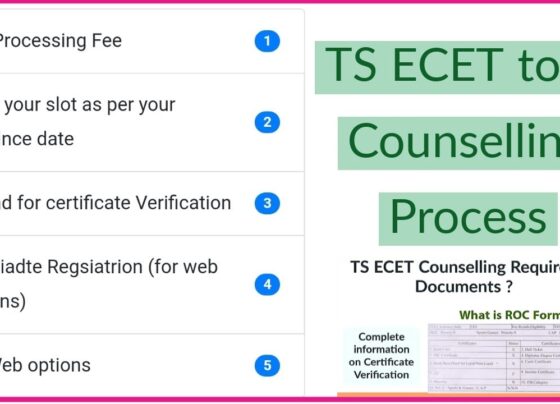 TS ECET Counselling 2024 The TS ECET counselling dates are typically announced within 30 days after the result declaration. Since the TS ECET results were released on May 20, 2024, you can expect the official announcement for the counselling dates to arrive by the last week of May 2024. Here's a tentative schedule based on past trends: Release of official dates for counselling: By the last week of May 2024 Counselling registration starts: By the first week of June 2024 Certificate verification: By the first/second week of June 2024 Web options for college selection: By the second week of June 2024 Phase 1 seat allotment: By the third week of June 2024 TS ECET Counselling Process: A Step-by-Step Guide The TS ECET counselling process involves multiple stages. Here's a breakdown of the expected steps: Registration: After the official announcement, candidates must register online on the TS ECET counselling portal. Registration typically involves providing personal details, uploading scanned documents, and paying the counselling fee. Slot Booking for Certificate Verification: This stage involves booking a convenient time slot for offline document verification at a designated centre. Certificate Verification: This crucial step involves verifying the authenticity of your original documents, such as class 10th and 12th mark sheets, entrance exam scorecard, domicile certificate, and caste certificate (if applicable). Web Options for College Selection: During this stage, candidates can select their preferred engineering colleges and branches based on their rank and seat availability. You can prioritize your choices by listing them in order of preference. Seat Allotment: The counselling authority will allot seats to candidates based on their rank, college and branch preferences, and seat availability. Multiple rounds of seat allotment might occur. Reporting at Allotted College: After seat allotment, candidates must visit their allotted college and report with the required documents to confirm their admission.