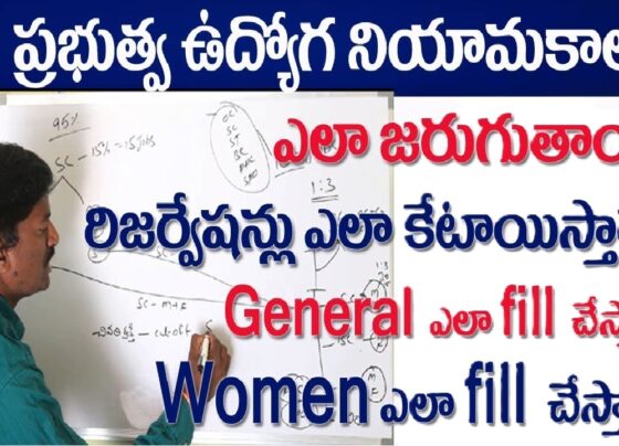 TSPSC Group 3 Vacancy Reservation Announcement For Women: A Step Towards Gender Equality Introduction Overview of TSPSC Group 3 recruitment Significance of the reservation announcement Historical Context Past trends in TSPSC recruitment Gender disparity in government jobs TSPSC’s Commitment to Women’s Empowerment TSPSC’s role in promoting gender equality Secretary Naveen Nicholas’s statement Analyzing the 33.33% Reservation Policy Details of the reservation policy Comparison with reservation policies in other states Impact on Women Aspirants Reactions from women seeking government jobs Expected changes in the recruitment landscape