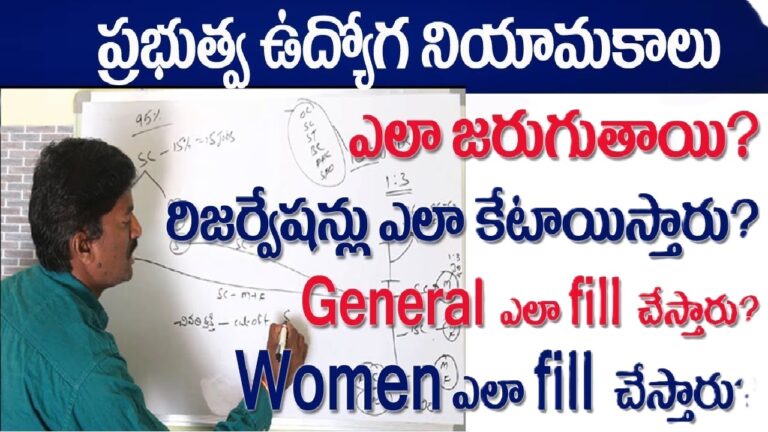 TSPSC Group 3 Vacancy Reservation Announcement For Women: A Step Towards Gender Equality Introduction Overview of TSPSC Group 3 recruitment Significance of the reservation announcement Historical Context Past trends in TSPSC recruitment Gender disparity in government jobs TSPSC’s Commitment to Women’s Empowerment TSPSC’s role in promoting gender equality Secretary Naveen Nicholas’s statement Analyzing the 33.33% Reservation Policy Details of the reservation policy Comparison with reservation policies in other states Impact on Women Aspirants Reactions from women seeking government jobs Expected changes in the recruitment landscape