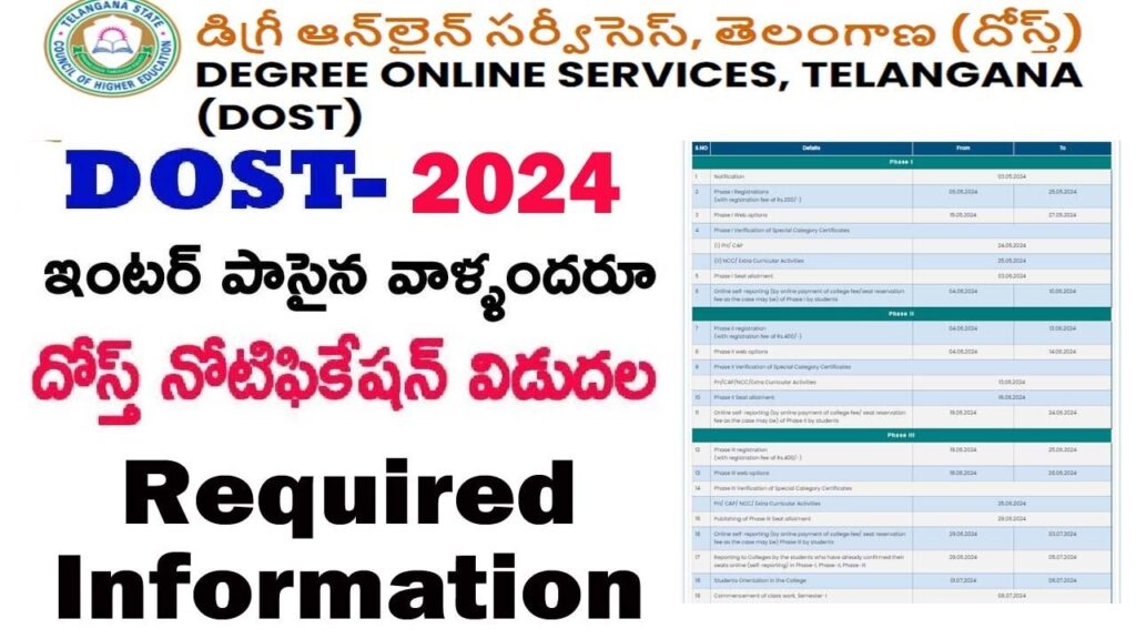 The TS DOST Notification 2024, released by the Ministry of Education, marks the commencement of the admission process for undergraduate courses in Telangana. This comprehensive guide provides all the essential details, from eligibility criteria to the application process, ensuring that candidates can navigate the admission procedure with ease. TS DOST Notification 2024 Overview The TS DOST Notification 2024 is a vital announcement for candidates aspiring to pursue undergraduate degree courses such as BA, BSc, BCom, and more in government and private colleges across Telangana. Here's a quick overview: Important Dates Registration Period: May 6, 2024, to June 25, 2024 Web Options: Multiple phases, see below Seat Allotment: June 3, 2024, to June 29, 2024 Online Self-Reporting: June 4, 2024, to July 3, 2024