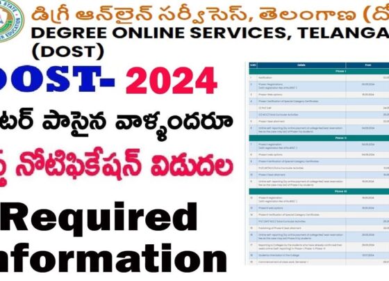 The TS DOST Notification 2024, released by the Ministry of Education, marks the commencement of the admission process for undergraduate courses in Telangana. This comprehensive guide provides all the essential details, from eligibility criteria to the application process, ensuring that candidates can navigate the admission procedure with ease. TS DOST Notification 2024 Overview The TS DOST Notification 2024 is a vital announcement for candidates aspiring to pursue undergraduate degree courses such as BA, BSc, BCom, and more in government and private colleges across Telangana. Here's a quick overview: Important Dates Registration Period: May 6, 2024, to June 25, 2024 Web Options: Multiple phases, see below Seat Allotment: June 3, 2024, to June 29, 2024 Online Self-Reporting: June 4, 2024, to July 3, 2024