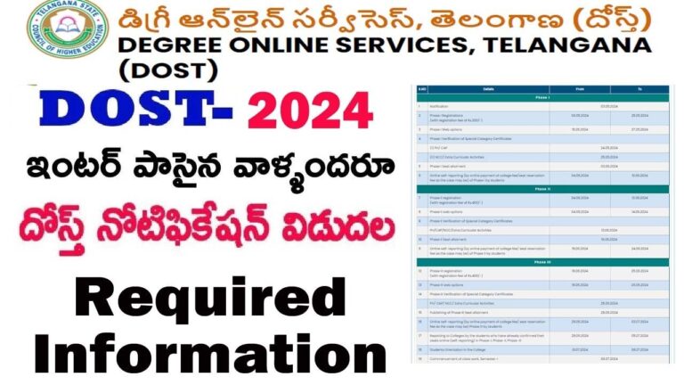 The TS DOST Notification 2024, released by the Ministry of Education, marks the commencement of the admission process for undergraduate courses in Telangana. This comprehensive guide provides all the essential details, from eligibility criteria to the application process, ensuring that candidates can navigate the admission procedure with ease. TS DOST Notification 2024 Overview The TS DOST Notification 2024 is a vital announcement for candidates aspiring to pursue undergraduate degree courses such as BA, BSc, BCom, and more in government and private colleges across Telangana. Here's a quick overview: Important Dates Registration Period: May 6, 2024, to June 25, 2024 Web Options: Multiple phases, see below Seat Allotment: June 3, 2024, to June 29, 2024 Online Self-Reporting: June 4, 2024, to July 3, 2024