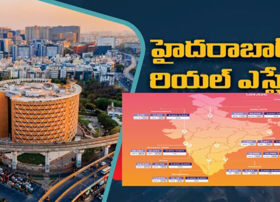 Real Estate in Hyderabad: High-Value Properties Above 1 Crore Becoming the Norm Hyderabad's real estate market is witnessing a significant transformation, with an increasing number of high-value property transactions. Properties priced above Rs 1 crore are now the new normal, reflecting the strong momentum in India's housing sector. Surge in High-Value Property Transactions in Hyderabad A recent report titled “Real Insight Residential – January-March 2024” by PropTiger.com reveals a notable shift in Hyderabad's real estate market. Between January and March 2024, approximately 14,290 housing units were sold in Hyderabad, and 61 percent of these were priced over Rs 1 crore. Breakdown of Housing Units Sold in Hyderabad (January-March 2024) Over Rs 1 crore: 61% Rs 75 lakh – 1 crore: 17% Rs 45 lakh – 75 lakh: 18% Rs 25 lakh – 45 lakh: 4% This trend highlights the growing demand for premium properties in Hyderabad, indicating a shift towards luxury housing options. Strong Momentum in India's Housing Market The report also underscores the robust growth in India's overall housing market. In the first quarter of 2024, residential sales across the top eight cities increased by 30 percent, showcasing a remarkable 41 percent year-on-year growth in residential sales. This upward trend is a testament to the resilience and dynamism of India's real estate sector. Rising Demand for Premium Properties In an interview with The Pioneer, Vikas Wadhawan, the group CFO of PropTiger.com, emphasized the escalating demand for premium properties in the first quarter of 2024. He noted that the rising costs of land, construction, and inputs have made the once-luxurious threshold of Rs 1 crore more common in major cities. Homebuyers are increasingly seeking residences with modern amenities and spacious layouts, driving the demand for high-value properties. Evolving Preferences of Homebuyers The shift towards larger, amenity-rich homes is a key factor contributing to the uptrend in property prices. Today's homebuyers are more discerning, looking for homes that offer not just space but also a range of modern conveniences. This evolving preference is reshaping the real estate landscape, making high-value properties more desirable.