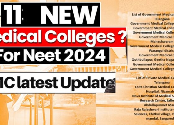 Telangana’s New Medical Colleges The new medical colleges in Telangana include both government and private institutions. These colleges are strategically located to ensure widespread access to medical education and healthcare services across the state. List of Government Medical Colleges in Telangana Government Medical College, Jogulamba Government Medical College, Medak Government Medical College, Mulugu Government Medical College, Maheshwaram Government Medical College, Narsampet, Warangal district Government Medical College, Quthbullapur, Geetha Nagar, Malkajgiri Government Medical College, Yadadri Government Medical College, Narayanpet List of Private Medical Colleges in Telangana Csita Christian Medical College and Hospital, Nizamabad Nova Institute of Medical Sciences and Research Centre, Jafferguda, Abdullapurmet Mandal Raja Rajeshwari Institute of Medical Sciences, Chitkul village, Patancheru mandal, Sangareddy