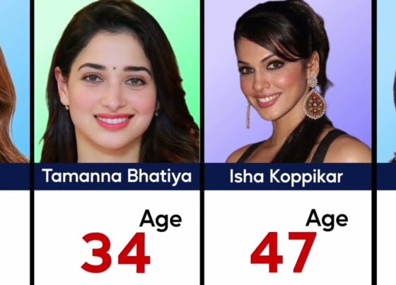 Deepika Padukone Deepika Padukone, born on January 5, 1986, in Copenhagen, Denmark, is an Indian actress, producer, and singer known for her roles in films like "Yeh Jawaani Hai Deewani" (2013). Beginning her career as a model, Padukone swiftly transitioned to Bollywood and has since established herself as a prominent figure. She is celebrated for her performances and global recognition, particularly as a former Maybelline cover girl and a top model in India. Tabu Tabu is an esteemed Indian actress known for her versatile roles in Hindi, Telugu, Tamil, Malayalam, Marathi, and Bengali cinema. She has won the National Film Award for Best Actress twice and holds the record for the most wins of Filmfare's Critics Award for Best Female Performer. Tabu is renowned for her selective yet impactful film choices, spanning critically acclaimed works like "Maachis" (1996), "Chandni Bar" (2001), and "The Namesake" (2006). Kareena Kapoor Kareena Kapoor, born into a renowned Bollywood family, is an Indian actress known for her roles in films such as "3 Idiots" (2009). Beginning her career with "Refugee" (2000), Kapoor has earned acclaim for her versatility and box office success. She is considered one of Bollywood's leading actresses, balancing a prolific career with significant personal milestones. Kriti Sanon Kriti Sanon, born in New Delhi, is an Indian actress and producer recognized for her roles in Hindi and Telugu cinema. Debuting with "Heropanti" (2014), Sanon quickly rose to prominence with commercial hits like "Dilwale" (2015) and "Bareilly Ki Barfi" (2017). She is celebrated for her charm and contribution to Bollywood's contemporary film landscape. Kiara Advani Kiara Advani, born Alia Advani, is an Indian actress known for her roles in Bollywood films such as "Shershaah" (2021). Beginning with "Fugly" (2014), Advani gained recognition for her performances in successful films like "M.S. Dhoni: The Untold Story" (2016) and "Kabir Singh" (2019), establishing herself as a popular figure in Indian cinema. Katrina Kaif Katrina Kaif, born in British Hong Kong, is an actress known for her work in Bollywood, including roles in "Zindagi Na Milegi Dobara" (2011). Initially a model, Kaif transitioned to acting with films like "Boom" (2003), and has since become one of Bollywood's highest-paid and most recognizable stars. Shraddha Kapoor Shraddha Kapoor is an Indian actress and singer known for her roles in films such as "Aashiqui 2" (2013). Starting her career with "Teen Patti" (2010), Kapoor gained prominence with commercially successful films and is noted for her versatility and musical talents. Ananya Panday Ananya Panday is an Indian actress and assistant director known for her work in Bollywood films like "Gehraiyaan" (2022). Making her debut with "Student of the Year 2" (2019), Panday has quickly risen in popularity for her performances and youthful charm. Taapsee Pannu Taapsee Pannu is an Indian actress and producer recognized for her work in Hindi, Tamil, and Telugu cinema. Beginning with "Jhummandi Naadam" (2010), Pannu has earned acclaim for her performances in critically acclaimed films such as "Pink" (2016) and "Thappad" (2020), establishing herself as a versatile actress.