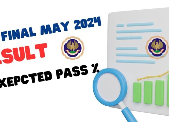 CA Final Result 2024 OUT: Delhi's Shivam Mishra Tops, Aspires to Become IAS; Shares Success Secrets with Dainik Jagran Shivam Mishra Tops ICAI CA Final Exam 2024 In an outstanding achievement, Shivam Mishra from Delhi has secured the top position in the CA Final Exam 2024, conducted by the Institute of Chartered Accountants of India (ICAI). Shivam attributes his success to the rigorous efforts and strategic planning he employed during the last five months before the exam. The Strategy Behind Shivam Mishra's Success Shivam Mishra's journey to the top was not a mere stroke of luck. He meticulously planned his study schedule during the five-and-a-half-month study leave granted to him. Shivam devised a daily study plan, allocating specific chapters and subjects to each day. This disciplined approach ensured comprehensive coverage of the syllabus and helped him achieve success on his first attempt. Shivam documented his daily study activities, which helped him stay on track and motivated. Family Background and Educational Journey Shivam hails from Rohini, Delhi. He completed his 10th and 12th grades from Kendriya Vidyalaya, Sainik Vihar, scoring an impressive 10 CGPA in 10th grade and 94.6% in 12th grade. His father, Nagendra Mishra, is an astrologer, and his mother, Radha Mishra, is a homemaker. Shivam also has a sister who is a teacher. Future Aspirations: IAS or MBA in Finance Shivam aspires to become an IAS officer or pursue an MBA to build a career in finance. Although he has not yet decided between the two paths, he plans to gain some work experience before making a final decision. The Importance of Hard Work and Positive Mindset Shivam believes that hard work is the key to success. During his preparation, he even missed a family event, his grandmother's memorial, to stay focused on his studies. Shivam emphasized the importance of maintaining a positive mindset and overcoming the fear of failure. He suggested taking short breaks, talking to friends, or watching web series to alleviate stress but stressed the need to remain dedicated to studies. Shivam's Study Tips for Aspiring CA Students Shivam's advice to future CA aspirants is to create a well-structured study plan to ensure thorough preparation before the exams. He recommended taking mock tests to identify weaknesses and work on them. Shivam highlighted the importance of aiming high, as only about ten percent of candidates typically pass the CA exams. His goal was to be in the top ten, and achieving this has brought immense joy to him and his family. ICAI CA Final and Inter Results 2024: Key Highlights The ICAI announced the CA final and inter results for the May 2024 exams on July 11. Students can check their scores on the official ICAI websites—icaiexam.icai.org, icai.org, or icai.nic.in—using their roll numbers and registration or pin numbers. Along with the results, the ICAI also released the merit list. Top Performers in ICAI CA Final Exam 2024 Shivam Mishra topped the CA final exam with an impressive score of 500 marks (83.33%). Following him, Varsha Arora from Delhi secured the second position with 480 marks. The third position was jointly shared by Kiran Manral from Mumbai and Ghilman Saalim Ansari from Navi Mumbai, each scoring 477 marks (79.50%). Exam Schedule and Important Dates The ICAI conducted the intermediate exams for Group 1 on May 3, 5, and 9, while the Group 2 exams were held on May 11, 15, and 17. The CA final exams for Group 1 took place on May 2, 4, and 8, and the Group 2 exams on May 10, 14, and 16. Conclusion Shivam Mishra's journey to becoming the CA final topper is an inspiring story of dedication, strategic planning, and hard work. His disciplined approach and commitment to his goals serve as a beacon of hope for aspiring CA students. Shivam's future aspirations and his valuable advice highlight the importance of a positive mindset, thorough preparation, and the relentless pursuit of one's goals.