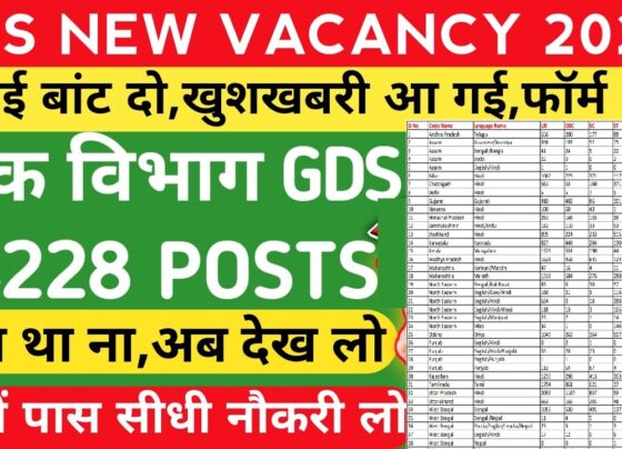 Indian Post Office Recruitment 2024: Apply Online for 44,228 Posts at indiapost.gov.in The Indian Post Office has announced the recruitment notification for 44,228 Gramin Dak Sevak (GDS) posts for the 2024 batch. Candidates who have passed class 10th with a minimum of 50% marks are eligible to apply. The application process is online and will commence from July 15, 2024. This article provides comprehensive information on the application process, eligibility criteria, important dates, and more. Overview of Indian Post Office Bharti 2024 Recruitment Organization: Indian Post Office Post Name: Gramin Dak Sevak (GDS) Advertisement No.: 2024 Vacancies: 44,228 Application Process: 15 July to 05 August 2024 Mode of Application: Online Salary: Rs. 21,700 to Rs. 69,100 per month Job Location: Across India Official Website: indiapost.gov.in Important Dates for India Post GDS Recruitment 2024 Notification Release Date: 15 July 2024 Registration Start Date: 15 July 2024 Registration Last Date: 05 August 2024 Exam Fee Last Date: 05 August 2024 Correction Window: As per schedule Merit List/Result Announcement: To be notified soon Application Fees for Indian Post Office Recruitment 2024 General/OBC/EWS: ₹100/- SC/ST: ₹0/- Payment Mode: Online (Net Banking, Debit Card, Credit Card, etc.) Age Limit for Indian Post Office Bharti 2024 Minimum Age: 18 years Maximum Age: 40 years Age Relaxation: As per authority rules (5 years for SC/ST, 3 years for OBC, and 10 years for PWD candidates) Eligibility Criteria for Indian Post Office Recruitment 2024 Candidates must have passed class 10th with at least 50% marks. For detailed eligibility criteria, please refer to the official notification. Vacancy Details for Indian Post Office Bharti 2024 The total number of vacancies is 44,228, distributed across various postal circles in India. Selection Process for Indian Post Office Recruitment 2024 The selection process includes two phases: Merit List: Based on marks obtained in the 10th standard. Document Verification: Verification of original documents. How to Apply Online for Indian Post Office Bharti 2024 Follow these steps to apply online: Check Eligibility: Review the eligibility criteria from the official notification. Visit Official Website: Go to indiapost.gov.in or use the apply online link provided. Fill Registration Form: Complete the registration form with accurate details. Upload Documents: Upload all required documents. Pay Application Fee: Pay the application fee online. Print Application: Print the final application form for future reference. Additional Information for Applicants The Indian Post Office has specified that there will be no written examination for the GDS posts. Selection will be based purely on the marks obtained in the 10th standard. The mandatory subjects include Mathematics, English, and the local language. Additionally, candidates should have basic computer knowledge and the ability to ride a bicycle. Job Roles and Salaries Branch Post Master (BPM): Salary range from Rs. 12,000 to Rs. 29,380 per month. Assistant Branch Post Master (ABPM)/Dak Sevak: Salary range from Rs. 10,000 to Rs. 24,470 per month. Additional Incentives and Requirements Selected candidates may also receive incentives for services related to the Indian Postal Payment Bank (IPPB). The Indian Post Office will provide necessary equipment like laptops, computers, or smartphones for daily duties. Candidates are expected to reside within accessible distance to the designated post office. Region-wise Vacancies For detailed information on the region-wise distribution of vacancies, please refer to the official notification. How to Modify Application Candidates can make corrections to their application forms from August 6 to August 8, 2024. Telugu States Recruitment Details In Andhra Pradesh, 1,355 posts are available, and in Telangana, 981 posts are up for grabs. The selected candidates will work for four hours daily and will receive additional incentives for their services. The Indian Post Office will provide necessary tools and equipment for the job. By following these guidelines and completing the application process correctly, candidates can successfully apply for the Indian Post Office Bharti 2024. For more detailed information, refer to the official notification on the Indian Post Office website.
