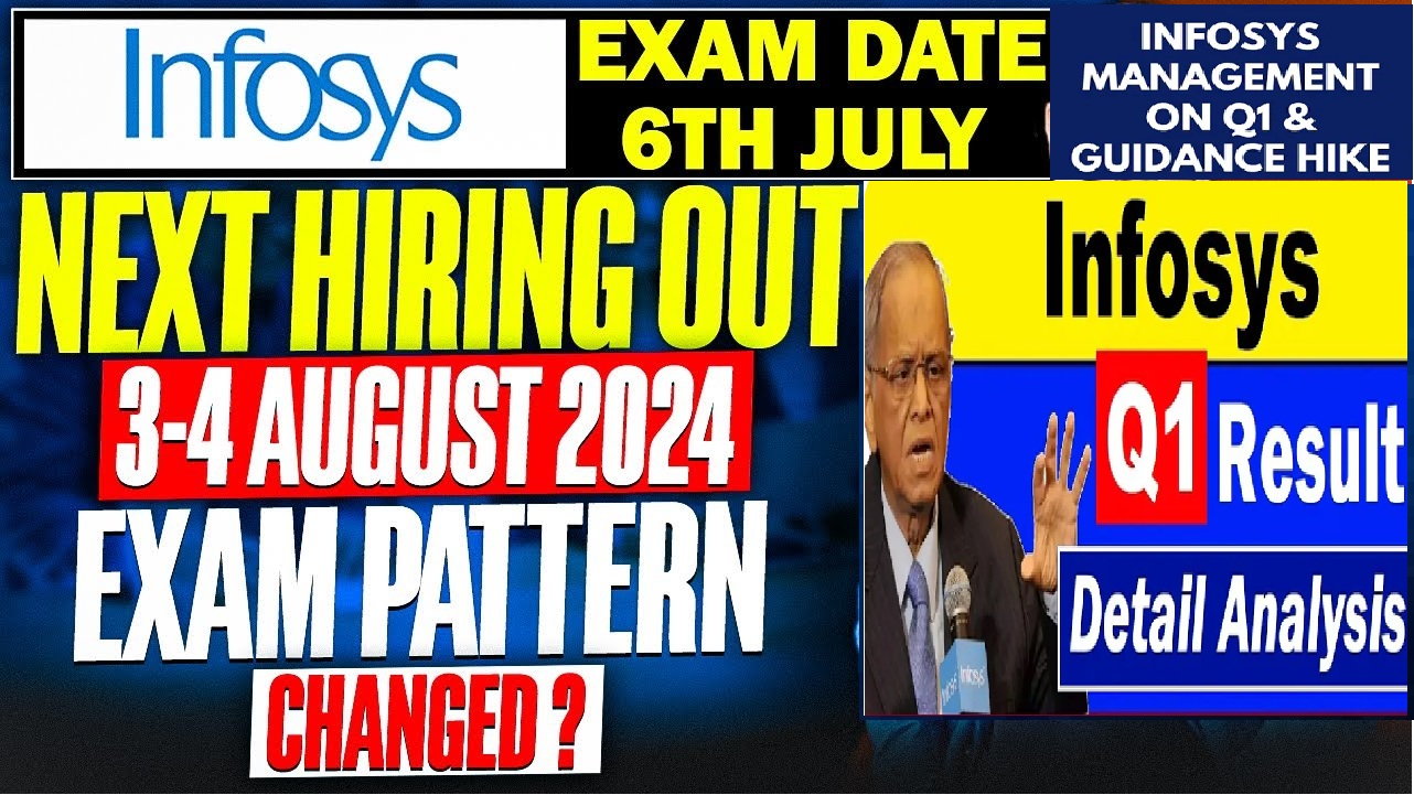 Infosys to Hire 20,000 Fresh Graduates in FY 2024-2025
