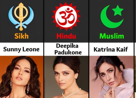 Top Bollywood Actors by Religion and Caste Understanding the diverse backgrounds of Bollywood actors offers a unique perspective on the rich cultural tapestry of Indian cinema. Below is a comprehensive list of notable Bollywood actors categorized by their religion and caste. This article not only showcases the diversity within Bollywood but also celebrates the varied heritage and traditions these actors bring to the industry. Hindu Actors and Their Castes Azzy Bagria Religion: Hindu Caste: Bishnoi Abhishek Bachchan Religion: Hindu Caste: Quarter Kayastha, Quarter Khatri, Half Brahmin Aditya Chopra Religion: Hindu Caste: Khatri / Arora Aditya Pancholi Religion: Hindu Caste: Ahir Aditya Roy Kapur Religion: Hindu / Jewish Caste: Khatri Ajay Devgan Religion: Hindu Caste: Saraswat Brahmin Akshaye Khanna Religion: Hindu Caste: Khatri / Arora Akshay Kumar Bhatia Religion: Hindu Caste: Khatri / Arora Amitabh Bachchan Religion: Hindu Caste: Half Khatri, Half Brahmin Amrish Puri Religion: Hindu Caste: Khatri / Arora Amrita Arora Religion: Hindu Malayalee Caste: Khatri / Arora Amrita Singh Religion: Hindu Caste: Jat Anand Bakshi Religion: Hindu Caste: Brahmin Anil Devgan Religion: Hindu Caste: Tharakan / Lohar Anil Kapoor Religion: Hindu Caste: Khatri / Arora Anupam Kher Religion: Hindu Caste: Kashmiri Pandit Anushka Sharma Religion: Hindu Caste: Brahmin Arjan Bajwa Religion: Hindu Caste: Jat Arjun Rampal Religion: Hindu Caste: Khatri / Arora Armaan Kohli Religion: Hindu Caste: Khatri / Arora Aryan Vaid Religion: Hindu Caste: Brahmin Baldev Raj Chopra Religion: Hindu Caste: Khatri / Arora Balraj Sahni Religion: Hindu Caste: Khatri / Arora Bina Rai Religion: Hindu Caste: Brahmin Bindiya Goswami Religion: Hindu Caste: Brahmin Bobby Deol Religion: Hindu Caste: Jat Celina Jaitley Religion: Hindu Caste: Brahmin Chetan Anand Religion: Hindu Caste: Khatri / Arora Daler Mehndi Religion: Hindu Caste: Mirasi / Scheduled Caste Dara Singh Religion: Hindu Caste: Jat David Dhawan Religion: Hindu Caste: Khatri / Arora Deepak Parashar Religion: Hindu Caste: Khatri / Arora Deepa Mehta Religion: Hindu Caste: Khatri / Arora Deepti Naval Religion: Hindu Caste: Khatri / Arora Dev Anand Religion: Hindu Caste: Khatri / Arora Dharmendra Religion: Hindu Caste: Jat Divya Dutta Religion: Hindu Caste: Khatri / Arora Ekta Kapoor Religion: Hindu Caste: Khatri / Arora Esha Deol Religion: Jat Sikh / Hindu Caste: Brahmin Geeta Bali Religion: Hindu Caste: Brahmin Geeta Basra Religion: Hindu Caste: Jat Govinda Religion: Hindu Caste: Khatri / Arora Gracy Singh Religion: Hindu Caste: Khatri / Arora Gufi Paintal Religion: Hindu Caste: Khatri / Arora Gulshan Grover Religion: Hindu Caste: Khatri / Arora Gulzar Religion: Hindu Caste: Khatri / Arora Gurinder Chadha Religion: Hindu Caste: Khatri / Arora Harry Baweja Religion: Hindu Caste: Khatri / Arora Himani Kapoor Religion: Hindu Caste: Khatri / Arora Hiten Paintal Religion: Hindu Caste: Khatri / Arora Hrithik Roshan Religion: Hindu Caste: Three Quarter Khatri, One Quarter Brahmin I. S. Johar Religion: Hindu Caste: Khatri / Arora Jaspinder Narula Religion: Hindu Caste: Brahmin Jeetendra (Ravi Kapoor) Religion: Hindu Caste: Khatri / Arora Jimmy Shergill Religion: Hindu Caste: Jat Juhi Chawla Religion: Hindu Caste: Khatri / Arora Kabir Bedi Religion: Hindu Caste: Khatri / Arora Kamini Kaushal Religion: Hindu Caste: Khatri / Arora Kanwaljit Singh Religion: Hindu Caste: Khatri / Arora Kapil Sharma Religion: Hindu Caste: Brahmin Karan Johar Religion: Hindu Caste: Khatri / Arora Karisma Kapoor Religion: Hindu Caste: Half Khatri, Quarter Sindhi, Quarter British Kirron Kher Religion: Sikh Caste: Jatt Kulbhushan Kharbanda Religion: Hindu Caste: Khatri / Arora Kumar Gaurav Religion: Hindu Caste: Khatri / Arora Kunal Kapoor Religion: Hindu Caste: Khatri / Arora Kunal Kohli Religion: Hindu Caste: Khatri / Arora Kundan Lal Saigal Religion: Hindu Caste: Khatri / Arora Labh Janjua Religion: Hindu Caste: Khatri / Arora Lara Dutta Religion: Hindu Caste: Khatri / Arora Madan Puri Religion: Hindu Caste: Khatri / Arora Mahek Chahal Religion: Hindu Caste: Jat Mahendra Kapoor Religion: Hindu Caste: Khatri / Arora Mahie Gill Religion: Hindu Caste: Jat Malaika Arora Khan Religion: Hindu Caste: Khatri / Arora Mallika Sherawat Religion: Hindu Caste: Jat Mandira Bedi Religion: Hindu Caste: Khatri / Arora Mangal Dhillon Religion: Hindu Caste: Jat Manoj Bajpai Religion: Hindu Caste: Brahmin Manoj Kumar Religion: Hindu Caste: Khatri / Arora Master Saleem Religion: Hindu Caste: Mirasi / Scheduled Caste Meera Syal Religion: Hindu Caste: Khatri / Arora Mika Singh Religion: Hindu Caste: Mirasi / Scheduled Caste Minissha Lamba Religion: Hindu Caste: Jat Mithun Chakraborty Religion: Hindu Caste: Brahmin Mona Singh Religion: Hindu Caste: Khatri / Arora Monica Bedi Religion: Hindu Caste: Khatri / Arora Mukesh Religion: Hindu Caste: Khatri / Arora Mukesh Khanna Religion: Hindu Caste: Khatri / Arora Namrata Singh Gujral Religion: Hindu Caste: Khatri / Arora Nargis Religion: Hindu Caste: Khatri / Arora Navin Nischol Religion: Hindu Caste: Khatri / Arora Neetu Singh Religion: Hindu Caste: Khatri / Arora