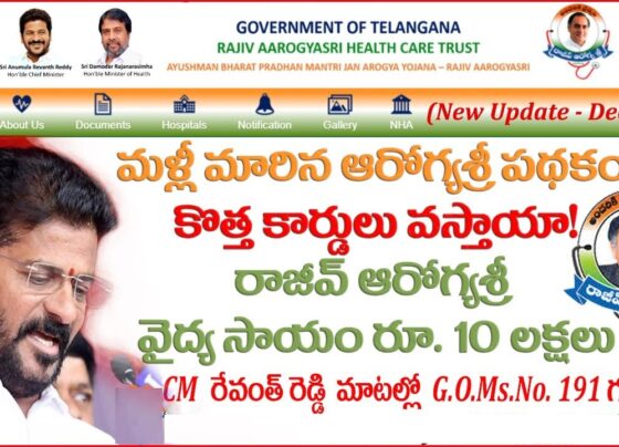 Transforming Healthcare in Telangana: New Aarogyasri Cards with Unique IDs and Free Medical Services The Telangana State government has embarked on a mission to enhance healthcare services for its underprivileged population. In a series of groundbreaking initiatives, the government has announced a new strategy to issue Aarogyasri cards with unique IDs to provide free medical services, independent of ration card status. Universal Healthcare Access: A New Dawn for Aarogyasri Chief Minister A Revanth Reddy has taken a decisive step to ensure that the Aarogyasri scheme benefits all citizens, regardless of their financial status or possession of a ration card. The government’s latest directive delinks Aarogyasri from the traditional requirement of having a white ration card, thus widening the scheme's reach. This move signifies a significant shift in the state's approach to healthcare, aiming to make it more inclusive. Unique ID Cards: A Revolutionary Approach Under the new directive, each family will receive an Aarogyasri card with a unique ID, akin to those provided by private insurance companies. This card will not only cover the entire family but also assign a separate number to each member, facilitating individual health profiles. This system ensures that each citizen’s health information is accurately recorded and easily accessible, paving the way for a comprehensive state digital health profile. Learning from Successful Models Officials have studied successful healthcare models from other states, notably Tamil Nadu, which has implemented an effective trauma care package. Inspired by these insights, Telangana aims to introduce a similar trauma care system under Aarogyasri. This addition will cover emergency conditions such as accidents, strokes, and suicides, ensuring patients receive timely and critical care. Financial Implications and Scope The Aarogyasri scheme currently incurs an annual expenditure of Rs. 1,100 crore. With the expansion to include all citizens, an estimated additional Rs. 400 crore will be required. Despite this increase, officials believe the financial burden will be manageable, considering the scheme primarily benefits the economically weaker sections of society. Integrating with Existing Insurance Schemes While the Aarogyasri scheme is set to cover a broader demographic, it will coexist with other health insurance programs already in place for government employees, high-income families, police, and corporate employees. This integration ensures that while the underprivileged receive comprehensive coverage under Aarogyasri, other citizens continue to benefit from their existing health insurance plans. A Strategic Decision for Universal Healthcare In a landmark announcement, Chief Minister Reddy emphasized the importance of creating a digital health profile for every citizen. By doing so, the government aims to streamline healthcare services and ensure that every individual receives adequate medical attention. This digital health initiative is expected to enhance the efficiency and effectiveness of the healthcare system, making it more responsive to the needs of the population. Delinking Ration Cards: A Key Policy Shift Historically, free medical treatment under Aarogyasri was available only to those with white ration cards, covering up to Rs. 10 lakh in corporate hospitals. However, the new policy delinks the ration card from the healthcare scheme, ensuring that every citizen in Telangana is eligible for free medical treatment. This policy shift is aimed at removing barriers to healthcare access and providing equitable services to all.