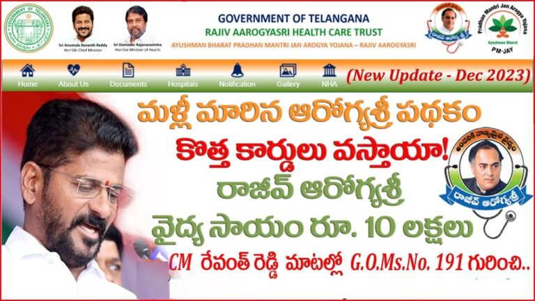 Transforming Healthcare in Telangana: New Aarogyasri Cards with Unique IDs and Free Medical Services The Telangana State government has embarked on a mission to enhance healthcare services for its underprivileged population. In a series of groundbreaking initiatives, the government has announced a new strategy to issue Aarogyasri cards with unique IDs to provide free medical services, independent of ration card status. Universal Healthcare Access: A New Dawn for Aarogyasri Chief Minister A Revanth Reddy has taken a decisive step to ensure that the Aarogyasri scheme benefits all citizens, regardless of their financial status or possession of a ration card. The government’s latest directive delinks Aarogyasri from the traditional requirement of having a white ration card, thus widening the scheme's reach. This move signifies a significant shift in the state's approach to healthcare, aiming to make it more inclusive. Unique ID Cards: A Revolutionary Approach Under the new directive, each family will receive an Aarogyasri card with a unique ID, akin to those provided by private insurance companies. This card will not only cover the entire family but also assign a separate number to each member, facilitating individual health profiles. This system ensures that each citizen’s health information is accurately recorded and easily accessible, paving the way for a comprehensive state digital health profile. Learning from Successful Models Officials have studied successful healthcare models from other states, notably Tamil Nadu, which has implemented an effective trauma care package. Inspired by these insights, Telangana aims to introduce a similar trauma care system under Aarogyasri. This addition will cover emergency conditions such as accidents, strokes, and suicides, ensuring patients receive timely and critical care. Financial Implications and Scope The Aarogyasri scheme currently incurs an annual expenditure of Rs. 1,100 crore. With the expansion to include all citizens, an estimated additional Rs. 400 crore will be required. Despite this increase, officials believe the financial burden will be manageable, considering the scheme primarily benefits the economically weaker sections of society. Integrating with Existing Insurance Schemes While the Aarogyasri scheme is set to cover a broader demographic, it will coexist with other health insurance programs already in place for government employees, high-income families, police, and corporate employees. This integration ensures that while the underprivileged receive comprehensive coverage under Aarogyasri, other citizens continue to benefit from their existing health insurance plans. A Strategic Decision for Universal Healthcare In a landmark announcement, Chief Minister Reddy emphasized the importance of creating a digital health profile for every citizen. By doing so, the government aims to streamline healthcare services and ensure that every individual receives adequate medical attention. This digital health initiative is expected to enhance the efficiency and effectiveness of the healthcare system, making it more responsive to the needs of the population. Delinking Ration Cards: A Key Policy Shift Historically, free medical treatment under Aarogyasri was available only to those with white ration cards, covering up to Rs. 10 lakh in corporate hospitals. However, the new policy delinks the ration card from the healthcare scheme, ensuring that every citizen in Telangana is eligible for free medical treatment. This policy shift is aimed at removing barriers to healthcare access and providing equitable services to all.