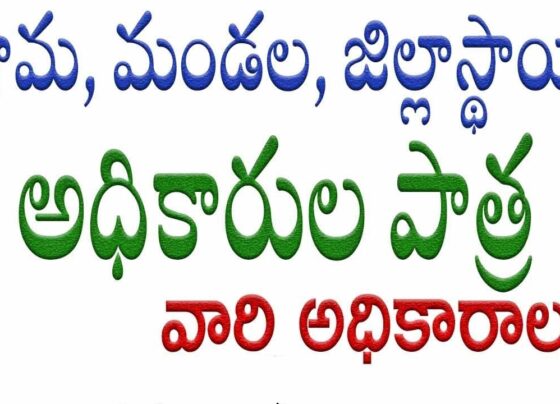 Special Administrators to Govern Mandal and District Parishads The stage is set for special administrators to take charge of Mandal and District Parishads in the state, similar to the governance structure of Gram Panchayats. With the terms of Mandal Parishad Presidents (MPPs) and Zilla Parishad Chairpersons ending on July 3 and 4, special administrators are poised to be appointed in their place. Collectors and District-Level Officials to Take Over The state government is preparing to issue orders within a day or two, appointing district collectors as special administrators for Zilla Parishads and district-level officials for Mandal Parishads. In May 2019, elections were held for 539 Zilla Parishad Territorial Constituencies (ZPTCs) and 5,817 Mandal Parishad Territorial Constituencies (MPTCs). Administrative bodies for Mandal Parishads were established on July 3 of the same year, with the election of presidents, vice-presidents, and members. On July 4, 28 Zilla Parishads saw the swearing-in of their chairpersons, vice-chairpersons, and members, followed by similar ceremonies for Mulugu, Mahabubabad, Khammam, and Bhadradri Kothagudem Zilla Parishads on August 7. Government Delays Elections, Opts for Special Administrators Due to issues related to BC reservations, the state government has already postponed Gram Panchayat elections. Now, it has decided to delay the elections for ZPTCs, MPTCs, Zilla Parishad Chairpersons, and MPPs, opting instead to appoint special administrators. The Panchayat Raj and Rural Development Department has prepared a list, which has been sent to the state government for approval. Once approved, orders will be issued, and district-level officials will assume their roles as special administrators for Mandal Parishads starting July 4. District collectors will take over as special administrators for 28 Zilla Parishads on July 5 and for the Zilla Parishads of Mulugu, Mahabubabad, Khammam, and Bhadradri Kothagudem on August 7. Special Administrators in Panchayats Since February