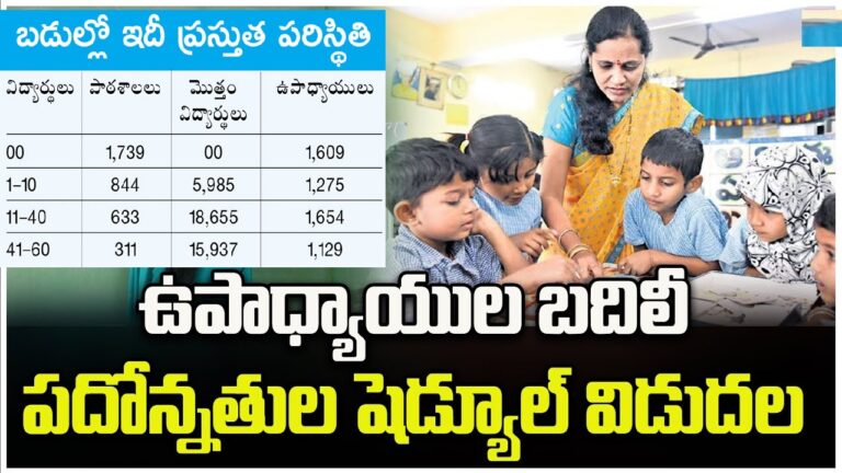 Teacher Allocation Reforms in Government Primary Schools: Key Changes and Implications Introduction: Enhancing Teacher-Student Ratios in Primary Education The government has introduced a new policy to improve teacher-student ratios in primary schools. Under this policy, schools with more than 10 students will have two teachers, and those with over 41 students will have three teachers. Rationale Behind Teacher Allocation Adjustments The recent decision by the Department of School Education aims to align teacher assignments with student numbers. This partial implementation of rationalization reflects a significant shift from previous guidelines issued in 2015 and 2021, which stipulated different thresholds for teacher allocation based on student numbers. Previously, two teachers were assigned only if there were more than 19 students, but the new policy lowers this threshold to benefit students more effectively. Detailed Allocation Criteria Based on Student Numbers The state government issued GO 17 in 2015 and GO 25 in 2021 to structure teacher allocations based on student numbers: 0-19 students: 1 teacher 20-60 students: 2 teachers 61-90 students: 3 teachers 91-120 students: 4 teachers 121-150 students: 5 teachers 151-200 students: 6 teachers 201-240 students: 7 teachers 241-280 students: 8 teachers 361-400 students: 11 teachers In practice, however, these allocations were not always implemented effectively at the ground level. Implementation of the New Transfer Policy The state is currently undertaking a comprehensive transfer process for Secondary Grade Teachers (SGTs). This process follows the rationalization guidelines but also addresses disparities between student populations and teacher availability. The revised policy stipulates: 1-10 students: 1 teacher 11-40 students: 2 teachers 41-60 students: 3 teachers For schools with more than 60 students, additional vacancies have been identified to ensure adequate teacher presence. Addressing Disparities and Ensuring Effective Implementation The Department of School Education Commissioner, Sridevasena, clarified that the new policy aims to rectify imbalances where some schools have students but no teachers, and vice versa. For instance, if a school currently has 10 students and two teachers, only one vacancy will be shown. Conversely, if a school with 11 students has only one teacher, a second teacher will be allocated. Concerns from Teacher Associations Despite the policy's intentions, some teacher associations express dissatisfaction. They argue that all vacancies should be displayed, as was the case previously. Jaddi Rajanna, the President of the SC and ST Teacher Federation, voiced concerns about the lack of increased vacancies in schools with higher student numbers. The Chief Minister's Office, however, stated that the revised transfer process is designed to deliver quality education by revising existing regulations. Conclusion: Aiming for Quality Education Through Better Teacher Distribution