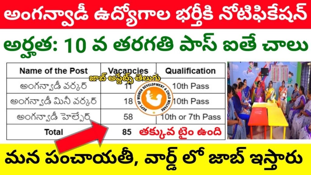 The Telangana government has recently unveiled plans to release a substantial notification for job openings, targeting women across the state. This decision aims to fill approximately 9,000 vacant positions in Anganwadi centers, including roles for teachers and assistants. This strategic move will address the current shortfall in staff and improve the services provided by these centers. Why Anganwadi Teachers Can Now Earn 2 Lakhs The state government is preparing a comprehensive action plan to expedite the recruitment process. Once the necessary approvals are obtained, job advertisements will be issued under the supervision of district collectors. Telangana boasts 35,700 Anganwadi centers, each requiring a teacher and an assistant. Many of these positions are vacant due to resignations or promotions to supervisory roles, prompting the need for immediate replacements. Eligibility Criteria for Anganwadi Jobs The new recruitment guidelines mandate that candidates for teacher and helper positions must have at least an intermediate pass. Previously, a minimum qualification of passing the 10th grade was sufficient for Anganwadi teacher roles. Additionally, applicants must be between 18 and 35 years old. Those over 65 years will not be eligible for these positions. The government plans to promote 50% of the current helpers to fill the vacancies and also apply the same promotion rate for supervisory roles, requiring a minimum of five years of service. Addressing Educational Requirements for Current Assistants Some current assistants lack the minimum educational qualifications. The government, through the Women and Child Welfare Department, intends to handle these cases based on the guidelines provided. Transforming Anganwadi Centers into Educational Hubs Chief Minister Revanth Reddy has emphasized the need for revolutionary changes in the education system. He proposes transforming Anganwadi centers to function similarly to preschools, offering education up to the third grade. Each center will have a dedicated teacher to ensure quality education. During a recent meeting with education experts and retired IAS officers, the Chief Minister discussed plans to strengthen the state’s public education system, including budget increases and the introduction of semi-residential schools for grades 4 to 12. Comprehensive Educational Reforms Chief Minister Revanth Reddy, along with Deputy Chief Minister Bhatti Vikramarka, both alumni of government schools, has pledged to enhance the public education budget. The government plans to establish semi-residential schools that will offer free transportation for students. These schools will operate parallel to the existing Gurukul schools. Additionally, commissions for education and agriculture will be set up to address sector-specific issues. The aim is to elevate government schools to the standards of corporate schools, ensuring quality education from primary schools to universities. Infrastructure and Staffing Enhancements The government has already released notifications for over 11,000 teaching positions and improved infrastructure in schools through the Amma Adarsha Patashala Committees. Input from education experts will be incorporated into future plans, and search committees are in place to expedite the appointment of vice-chancellors and other staff in universities. The Chief Minister highlighted the government's commitment to providing quality education, skills training, and employment opportunities through improved facilities and resources in Anganwadi centers and schools. Addressing Concerns Raised by Education Experts During the meeting, education experts and retired officials voiced concerns about the lack of teaching skills among Anganwadi workers and the inadequate facilities in many centers. They also pointed out several issues within government schools. The Chief Minister acknowledged these concerns and assured that measures would be taken to address them. He highlighted the importance of increasing the education department’s budget, which has dropped from 11% to 6.4% since the formation of Telangana. Both the Chief Minister and Deputy Chief Minister committed to budget increases to strengthen the educational system. Long-Term Educational Strategies The government is exploring long-term loans from the World Bank and the Asian Development Bank to fund educational improvements at low-interest rates, a strategy already pursued by several states. This funding will support comprehensive educational reforms, ensuring sustainable development and high-quality education across the state. The Telangana government's ambitious plans to fill 9,000 Anganwadi positions and revamp the education system represent a significant step towards empowering women and enhancing educational outcomes for children. These initiatives will not only address immediate staffing shortages but also lay the foundation for a more robust and inclusive educational framework in the state.
