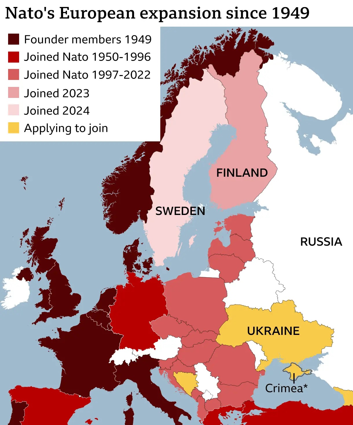 What is NATO Summit and Why Biden Pledge of Air Defense Support for Ukraine