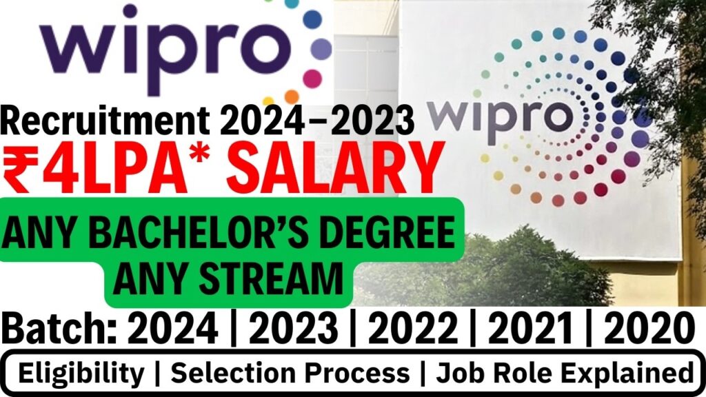 Wipro, a leading IT services company, recently announced its Q1 results, showcasing a modest growth in net profit. The firm also outlined its ambitious hiring plans for the fiscal year, aiming to recruit 10,000-12,000 new employees. This article delves into Wipro's financial performance, hiring strategy, and future outlook, providing a comprehensive analysis for investors and industry stakeholders. Financial Performance Highlights Steady Growth in Net Profit In the quarter ending June 2024, Wipro reported a net profit of ₹3,003.2 crore, marking a 4.6% increase from the ₹2,870 crore reported in the same quarter last year. This growth is a positive indicator of the company's financial health and strategic management. Revenue Decline Despite the increase in net profit, Wipro's revenue experienced a slight decline, falling by 3.8% to ₹21,963.8 crore from ₹22,831 crore in the previous year. This decrease in revenue suggests a need for strategic adjustments to sustain long-term growth. Future Revenue Projections