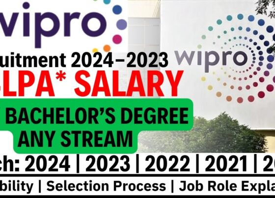 Wipro, a leading IT services company, recently announced its Q1 results, showcasing a modest growth in net profit. The firm also outlined its ambitious hiring plans for the fiscal year, aiming to recruit 10,000-12,000 new employees. This article delves into Wipro's financial performance, hiring strategy, and future outlook, providing a comprehensive analysis for investors and industry stakeholders. Financial Performance Highlights Steady Growth in Net Profit In the quarter ending June 2024, Wipro reported a net profit of ₹3,003.2 crore, marking a 4.6% increase from the ₹2,870 crore reported in the same quarter last year. This growth is a positive indicator of the company's financial health and strategic management. Revenue Decline Despite the increase in net profit, Wipro's revenue experienced a slight decline, falling by 3.8% to ₹21,963.8 crore from ₹22,831 crore in the previous year. This decrease in revenue suggests a need for strategic adjustments to sustain long-term growth. Future Revenue Projections