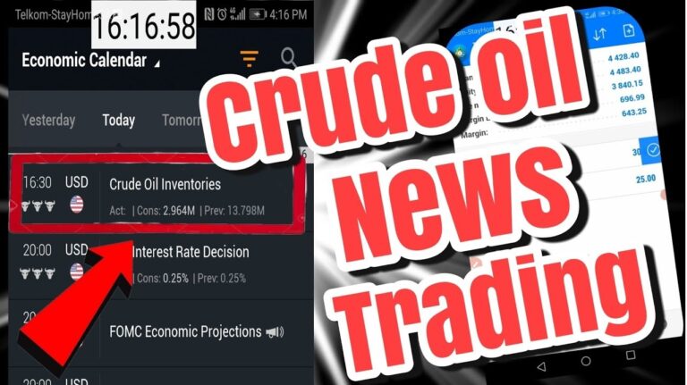 Crude oil inventory is a critical component in the global commodities market, influencing prices and trading strategies across the board. In this article, we’ll explore what crude oil inventory means, how it's measured, and how traders use this information to predict market trends. We’ll also discuss the key reports that impact crude oil prices, focusing on the API (American Petroleum Institute) and EIA (Energy Information Administration) reports, and how to leverage these reports for successful trading. What is Crude Oil Inventory? Crude oil inventory refers to the amount of crude oil that is stored at any given time. It’s a significant indicator of supply levels in the market, which in turn affects crude oil prices. When inventory levels are high, it indicates an oversupply of crude oil, often leading to lower prices due to decreased demand. Conversely, lower inventory levels suggest a higher demand, which can drive up prices. Key Reports: API and EIA Every week, two major reports are released that provide insights into crude oil inventory levels—the API and EIA reports. Understanding these reports is crucial for anyone involved in crude oil trading. API Report: The American Petroleum Institute releases its inventory data every Tuesday in the U.S., which corresponds to early Wednesday morning in Indian Standard Time (IST). This report is a preliminary indicator of inventory levels, often setting the tone for the market before the official EIA data is released. EIA Report: The Energy Information Administration releases its inventory data every Wednesday. In the U.S., this happens in the morning, while in India, the data is available by 8:00 p.m. IST. The EIA report is considered more comprehensive and is closely watched by traders globally. How Crude Oil Inventory Data Affects Prices Crude oil inventory data is a strong indicator of market trends. Here’s how the data typically influences prices: High Inventory Levels: When the inventory levels reported by API and EIA are higher than expected, it usually signals an oversupply in the market. This surplus leads to lower prices as the demand for crude oil decreases. Low Inventory Levels: Conversely, lower-than-expected inventory levels indicate a shortage in supply, which typically results in higher prices due to increased demand. Trading Strategies Based on Inventory Reports Crude oil traders closely monitor inventory reports to make informed trading decisions. Here are some common strategies: 1. Trading on API Data The API report is released at 4:30 p.m. U.S. time, which translates to early Wednesday morning in IST. Since the report comes out when the Indian markets are closed, traders must wait until the market opens at 9:00 a.m. IST to see how prices react to the report. If the API report indicates lower inventory levels, traders might expect a bullish trend and consider entering a long position when the market opens. However, if the inventory levels are high, a bearish trend might follow, prompting traders to consider short positions. 2. Trading on EIA Data The EIA report is released at 10:30 a.m. U.S. time (8:00 p.m. IST). Because the Indian market is open at this time, traders can react in real-time. Due to the report's comprehensive nature, crude oil often becomes highly volatile around its release. Traders might use a strategy that involves trading with a spread to manage the risk associated with this volatility. For instance, a call spread or a bear put spread can be effective in minimizing losses during volatile periods. 3. Analyzing Price Action Beyond just looking at the inventory numbers, it’s essential to analyze price action. For example, if the API data shows a decrease in inventory, but the market doesn’t respond with a bullish trend, it could be an indication that traders are awaiting the EIA report for confirmation. In such cases, traders might adopt a wait-and-see approach, only entering the market after the EIA data is released and a clear trend is established. Using Historical Data for Better Predictions Historical data can provide valuable insights into how crude oil prices react to inventory reports. Websites like Investing.com offer detailed historical data for both API and EIA reports, allowing traders to compare forecasted and actual inventory levels. By analyzing this data, traders can refine their strategies and better predict how future reports might impact prices. For example, if past data shows that the market tends to rally on lower-than-expected EIA inventory levels, traders can plan to enter long positions during similar scenarios in the future. Conclusion Crude oil inventory reports are vital tools for traders looking to predict market trends and make informed decisions. By understanding the nuances of the API and EIA reports and analyzing historical data, traders can develop strategies that maximize their chances of success. Whether you're a seasoned trader or just starting, keeping a close eye on these reports and using them to inform your trading strategies is crucial for navigating the volatile world of crude oil trading.