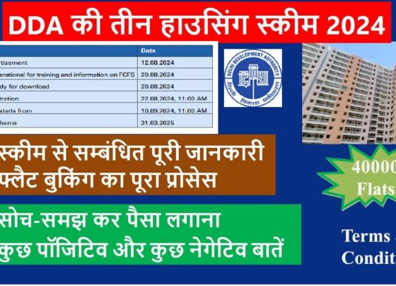 Delhi Development Authority (DDA) Housing Scheme 2024: Overwhelming Response on Day 1 The Delhi Development Authority (DDA) has rolled out its highly anticipated Housing Scheme 2024, and the response has been nothing short of remarkable. With over 1,100 registrations recorded within the first two days, the scheme is proving to be immensely popular among prospective homebuyers. This article delves into the details of the DDA Housing Scheme 2024, highlighting the key features of the various housing plans available. DDA Sasta Ghar Housing Scheme 2024: Affordable Housing for All The DDA Sasta Ghar Housing Scheme 2024 is designed to cater to the housing needs of the Economically Weaker Sections (EWS) and Low-Income Groups (LIG) in Delhi. With nearly 34,000 flats up for grabs on a first-come, first-served basis, this scheme offers affordable housing options in various locations across the city. Units Available: 34,177 flats Price Range: Starting at just Rs 11.5 lakh Locations: Ramgarh Colony, Siraspur, Rohini, Narela, and Loknayakpuram Eligibility: Targeted at Low-Income Group (LIG) and Economically Weaker Section (EWS) families Registration Date: Opened on August 22, 2024, at 11 AM Booking Date: Begins on September 10, 2024, at 11 AM Deadline: March 31, 2025 These flats are offered at a discounted rate, making homeownership within reach for many families who might otherwise struggle to afford a home in the capital city. DDA Madhyam Vargiya Housing Scheme 2024: Mid to High-Income Group Options The DDA Madhyam Vargiya Housing Scheme 2024 is another attractive option under the DDA’s new housing initiatives. This scheme offers flats across various income groups, including High-Income Group (HIG), Medium-Income Group (MIG), and LIG categories. The flats are available at 2023 prices, with no price escalation, making them a lucrative option for those looking to invest in property in Delhi. Units Available: 5,531 flats Price Range: Starting at Rs 29 lakh Locations: Jasola, Loknayakpuram, and Narela Categories: High-Income Group (HIG), Medium-Income Group (MIG), and LIG The scheme offers a variety of housing units, ensuring that there is something for everyone, whether you're a high-income earner or someone in the middle-income bracket. DDA Dwarka Housing Scheme 2024: Premium Living in an Upscale Area For those seeking a premium living experience in one of Delhi's most upscale areas, the DDA Dwarka Housing Scheme 2024 offers a limited number of high-end flats through an e-auction process. This scheme provides an opportunity to own a home in the prestigious sectors of Dwarka, a locality known for its modern infrastructure and amenities. Units Available: 173 flats Price Range: Starting at Rs 1.28 crore Locations: Sector 14, 16B, and 19B in Dwarka Categories: HIG, MIG, and LIG Sale Process: E-auction Registration and EMD Submission: Opened on August 22, 2024, at 11 AM Booking Date: Begins on September 10, 2024, at 11 AM Deadline: March 31, 2025 The highlights of this scheme include: Penthouse in Sector 19-B: Tentative reserve price around Rs 5.19 crore Four Super HIG Flats in Sector 19-B: Tentative reserve price Rs 2.59 crore 21 HIG Apartments in Sector 19-B: Tentative reserve price between Rs 2.10 crore and Rs 2.28 crore 98 MIG Apartments in Sector 14: Tentative reserve price between Rs 1.28 crore and Rs 1.47 crore 14 MIG Apartments in Sector 16B: Tentative reserve price between Rs 29 crore and Rs 1.43 crore 35 MIG Apartments in Sector 19B: Tentative reserve price between Rs 1.31 crore and Rs 1.43 crore These ready-to-move-in, freehold properties are being offered at a 15% discount, adding even more value to the investment. How to Register for the DDA Housing Scheme 2024 The registration process for the DDA Housing Scheme 2024 is straightforward, with all applications being handled online. Registrations began on August 22, 2024, and prospective buyers have until March 31, 2025, to complete their registration. Step 1: Visit the official DDA website and create a user ID and password using your PAN number. Step 2: Pay the non-refundable registration fee to participate in the scheme. This amount varies based on the category of the flat you wish to book. Step 3: Once registered, you will be eligible to participate in the flat booking process starting from September 10, 2024. Eligibility Criteria To be eligible for the EWS category under the DDA Sasta Ghar Housing Scheme 2024, the total family income should not exceed Rs 10 lakh annually. For other categories, there are no income limitations, and you can apply regardless of your current income level. Why Choose DDA Housing Scheme 2024? The DDA Housing Scheme 2024 is an excellent opportunity for people from all walks of life to own a home in Delhi. With over 40,000 flats available under various schemes, the DDA has ensured that there is something for everyone—whether you're looking for an affordable home in the LIG category or a luxurious penthouse in Dwarka. The schemes also offer a range of locations across Delhi, from the affordable housing hubs of Narela and Rohini to the upscale localities of Dwarka. With discounted prices, no price escalations, and easy registration and booking processes, the DDA Housing Scheme 2024 is a golden opportunity for homebuyers in Delhi.