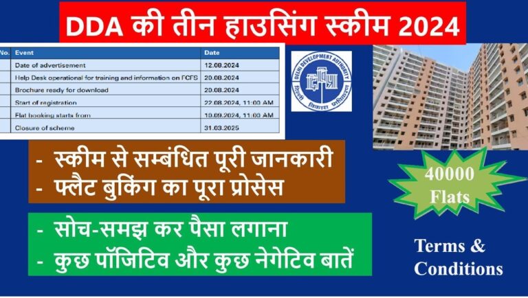 Delhi Development Authority (DDA) Housing Scheme 2024: Overwhelming Response on Day 1 The Delhi Development Authority (DDA) has rolled out its highly anticipated Housing Scheme 2024, and the response has been nothing short of remarkable. With over 1,100 registrations recorded within the first two days, the scheme is proving to be immensely popular among prospective homebuyers. This article delves into the details of the DDA Housing Scheme 2024, highlighting the key features of the various housing plans available. DDA Sasta Ghar Housing Scheme 2024: Affordable Housing for All The DDA Sasta Ghar Housing Scheme 2024 is designed to cater to the housing needs of the Economically Weaker Sections (EWS) and Low-Income Groups (LIG) in Delhi. With nearly 34,000 flats up for grabs on a first-come, first-served basis, this scheme offers affordable housing options in various locations across the city. Units Available: 34,177 flats Price Range: Starting at just Rs 11.5 lakh Locations: Ramgarh Colony, Siraspur, Rohini, Narela, and Loknayakpuram Eligibility: Targeted at Low-Income Group (LIG) and Economically Weaker Section (EWS) families Registration Date: Opened on August 22, 2024, at 11 AM Booking Date: Begins on September 10, 2024, at 11 AM Deadline: March 31, 2025 These flats are offered at a discounted rate, making homeownership within reach for many families who might otherwise struggle to afford a home in the capital city. DDA Madhyam Vargiya Housing Scheme 2024: Mid to High-Income Group Options The DDA Madhyam Vargiya Housing Scheme 2024 is another attractive option under the DDA’s new housing initiatives. This scheme offers flats across various income groups, including High-Income Group (HIG), Medium-Income Group (MIG), and LIG categories. The flats are available at 2023 prices, with no price escalation, making them a lucrative option for those looking to invest in property in Delhi. Units Available: 5,531 flats Price Range: Starting at Rs 29 lakh Locations: Jasola, Loknayakpuram, and Narela Categories: High-Income Group (HIG), Medium-Income Group (MIG), and LIG The scheme offers a variety of housing units, ensuring that there is something for everyone, whether you're a high-income earner or someone in the middle-income bracket. DDA Dwarka Housing Scheme 2024: Premium Living in an Upscale Area For those seeking a premium living experience in one of Delhi's most upscale areas, the DDA Dwarka Housing Scheme 2024 offers a limited number of high-end flats through an e-auction process. This scheme provides an opportunity to own a home in the prestigious sectors of Dwarka, a locality known for its modern infrastructure and amenities. Units Available: 173 flats Price Range: Starting at Rs 1.28 crore Locations: Sector 14, 16B, and 19B in Dwarka Categories: HIG, MIG, and LIG Sale Process: E-auction Registration and EMD Submission: Opened on August 22, 2024, at 11 AM Booking Date: Begins on September 10, 2024, at 11 AM Deadline: March 31, 2025 The highlights of this scheme include: Penthouse in Sector 19-B: Tentative reserve price around Rs 5.19 crore Four Super HIG Flats in Sector 19-B: Tentative reserve price Rs 2.59 crore 21 HIG Apartments in Sector 19-B: Tentative reserve price between Rs 2.10 crore and Rs 2.28 crore 98 MIG Apartments in Sector 14: Tentative reserve price between Rs 1.28 crore and Rs 1.47 crore 14 MIG Apartments in Sector 16B: Tentative reserve price between Rs 29 crore and Rs 1.43 crore 35 MIG Apartments in Sector 19B: Tentative reserve price between Rs 1.31 crore and Rs 1.43 crore These ready-to-move-in, freehold properties are being offered at a 15% discount, adding even more value to the investment. How to Register for the DDA Housing Scheme 2024 The registration process for the DDA Housing Scheme 2024 is straightforward, with all applications being handled online. Registrations began on August 22, 2024, and prospective buyers have until March 31, 2025, to complete their registration. Step 1: Visit the official DDA website and create a user ID and password using your PAN number. Step 2: Pay the non-refundable registration fee to participate in the scheme. This amount varies based on the category of the flat you wish to book. Step 3: Once registered, you will be eligible to participate in the flat booking process starting from September 10, 2024. Eligibility Criteria To be eligible for the EWS category under the DDA Sasta Ghar Housing Scheme 2024, the total family income should not exceed Rs 10 lakh annually. For other categories, there are no income limitations, and you can apply regardless of your current income level. Why Choose DDA Housing Scheme 2024? The DDA Housing Scheme 2024 is an excellent opportunity for people from all walks of life to own a home in Delhi. With over 40,000 flats available under various schemes, the DDA has ensured that there is something for everyone—whether you're looking for an affordable home in the LIG category or a luxurious penthouse in Dwarka. The schemes also offer a range of locations across Delhi, from the affordable housing hubs of Narela and Rohini to the upscale localities of Dwarka. With discounted prices, no price escalations, and easy registration and booking processes, the DDA Housing Scheme 2024 is a golden opportunity for homebuyers in Delhi.