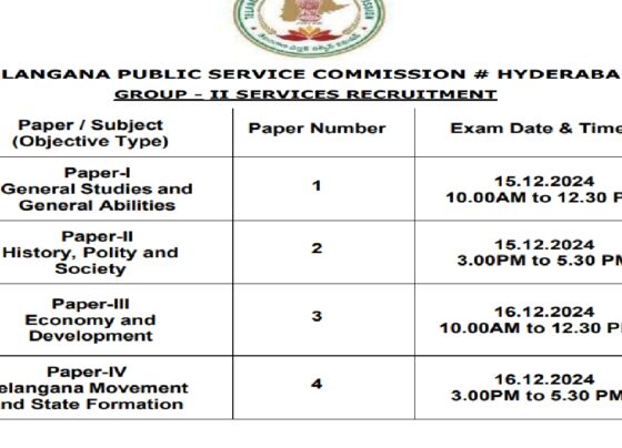TSPSC Announces Tentative Dates for Group-II Services Recruitment Exam in December 2024 The Telangana Public Service Commission (TSPSC) has officially announced the tentative schedule for the Group-II Services Recruitment examination. Scheduled to take place over two days, December 15 and 16, 2024, the exams will assess candidates across various subjects through objective-type papers. Exam Schedule for TSPSC Group-II Recruitment The recruitment examination will begin on December 15, 2024, with Paper-I focused on General Studies and General Abilities, scheduled from 10:00 AM to 12:30 PM. Later that day, Paper-II, which covers History, Polity, and Society, will be conducted from 3:00 PM to 5:30 PM. On the following day, December 16, 2024, Paper-III will evaluate candidates on Economy and Development between 10:00 AM and 12:30 PM. Finally, the examination series will conclude with Paper-IV on Telangana Movement and State Formation, set for 3:00 PM to 5:30 PM on the same day. Important Information for Candidates Candidates who have applied under Notification No.28/2022, dated December 29, 2022, are advised to mark these dates in their calendars. The TSPSC has emphasized that hall tickets for the examination will be available for download one week prior to the exam dates. Preparation Tips for TSPSC Group-II Aspirants As the examination dates draw closer, candidates should focus on a thorough revision of the syllabus. Given the comprehensive nature of the topics covered—ranging from general studies to specific state-related subjects—strategic preparation is essential. Prioritize practicing previous years' papers and revising key concepts to maximize your chances of success. Conclusion The TSPSC Group-II Services Recruitment examination is a critical step for those aspiring to secure a government position in Telangana. With the dates now confirmed, candidates should intensify their preparation efforts to perform well in the upcoming exams. Stay informed and ensure you download your hall ticket in advance to avoid any last-minute issues.