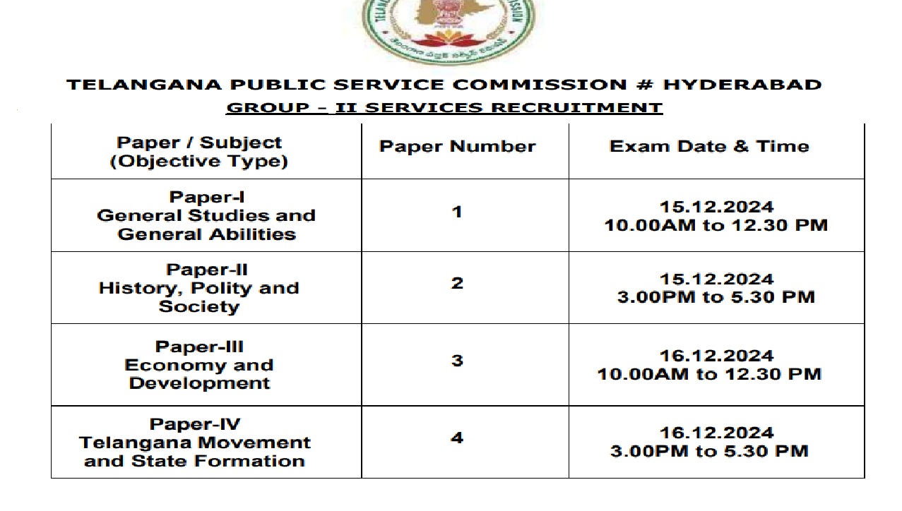 Group 2 Exam on 15 December 2024