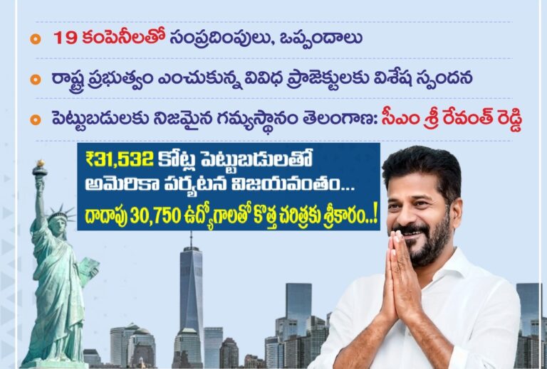 Telangana CM Revanth Reddy's Successful U.S. Visit Secures Massive Investments Introduction Telangana Chief Minister Revanth Reddy's recent visit to the United States has proven to be a resounding success. During this visit, Telangana managed to attract significant investments from some of the world's leading companies across various sectors. The trip, which resulted in securing ₹31,532 crores in investments, has positioned Telangana as a prime destination for global industrialists and entrepreneurs. Telangana as a Future State: Vision and Impact Chief Minister Revanth Reddy declared Telangana as the "Future State" during his U.S. visit, highlighting the state’s ambitious plans to develop Hyderabad as a "4.0 City." This vision received an overwhelmingly positive response, with 19 companies signing Memorandums of Understanding (MoUs) with the state government. These agreements are expected to create approximately 30,750 new jobs, marking a significant boost for the local economy. Key Partnerships and Investment Highlights The Telangana delegation, led by CM Revanth Reddy and accompanied by IT, E&C, Commerce & Industries Minister Sridhar Babu, engaged in over 50 business meetings and three significant roundtable discussions. These interactions spanned sectors like Artificial Intelligence (AI), Pharmaceuticals, Life Sciences, Electric Vehicles (EVs), Data Centers, and IT Electronics. The enthusiasm from global companies to partner with the Telangana government was palpable. Prominent companies like Cognizant, Charles Schwab, Amgen, Zoetis, HCA Healthcare, Vivint Pharma, Thermo Fisher, and others expressed their readiness to expand or establish new centers in Telangana. Notably, Amazon's decision to expand its data center in Hyderabad stood out as a significant milestone from this visit. Additionally, discussions were held with leading organizations such as Apple, Google, Stanford University, and representatives from the World Bank, further strengthening Telangana's global presence. Strategic Outcomes and Future Plans As the U.S. visit concluded, CM Revanth Reddy's delegation shifted focus to South Korea. Reflecting on the U.S. tour, the Chief Minister expressed satisfaction with the outcomes, emphasizing that the discussions and agreements with some of the world’s most renowned companies marked the beginning of new partnerships for Telangana. He highlighted the substantial support received from U.S. industrialists for the state’s plans, including the establishment of a Skill University and the development of an AI City as part of the broader "Future City" initiative. Positioning Telangana on the Global Map Minister Sridhar Babu echoed the Chief Minister's sentiments, stating that the U.S. visit successfully showcased Telangana as a key player in the global business landscape. The favorable conditions for setting up industries in the state, coupled with the government's proactive support, were well-received by potential investors. Babu expressed confidence that the influx of investments and the creation of numerous job opportunities would significantly benefit the state's economy.
