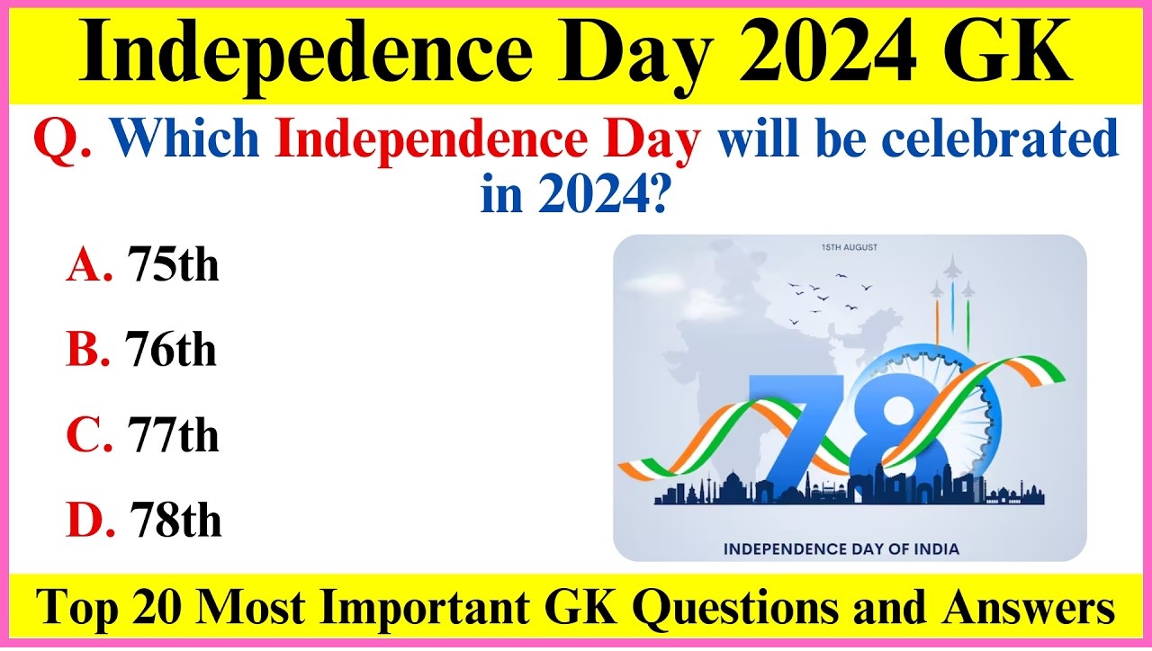 Independence Day Quiz 2024 Test Your Knowledge About India’s Freedom Struggle