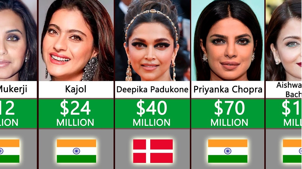 List of Richest Bollywood Actress In India 2024