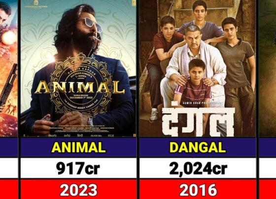 Top 50 Highest Grossing South Indian Movies of All Time South Indian cinema has captivated audiences worldwide with its grandeur, storytelling, and box office success. From Kannada to Telugu, Tamil to Malayalam, these films have not only dominated regional markets but have also made significant impacts globally. Here's a comprehensive list of the highest-grossing South Indian movies of all time by worldwide box office collections, including the best performers from Tamil Nadu, Andhra Pradesh/Telangana, Kerala, and Karnataka. Top South Indian Box Office Hits Below is a detailed look at the top 50 highest-grossing South Indian movies, showcasing their worldwide earnings. This dynamic list includes films from various Indian languages and is regularly updated to reflect the latest box office figures. Leading the Charge: Record-Breaking Films Baahubali 2: The Conclusion (2017) Worldwide Gross: ₹1,810.595 crore Language: Telugu, Tamil Summary: This epic action film set new standards for Indian cinema with its spectacular visuals and compelling story. RRR (2022) Worldwide Gross: ₹1,387.26 crore Language: Telugu Summary: A historical fiction action film that brought together two of Tollywood’s biggest stars, creating a massive box office hit. KGF: Chapter 2 (2022) Worldwide Gross: ₹1,200–1,250 crore Language: Kannada Summary: The sequel to the blockbuster KGF, this film continued the saga of Rocky and shattered box office records. Kalki 2898 AD (2024) Worldwide Gross: ₹1,100 crore Language: Telugu Summary: A futuristic action film that quickly garnered a massive following and impressive box office returns. Salaar: Part 1 – Ceasefire (2023) Worldwide Gross: ₹700 crore Language: Telugu Summary: This action-packed film from the makers of KGF captivated audiences with its intense storyline and stunning visuals. 2.0 (2018) Worldwide Gross: ₹699.89 crore Language: Tamil Summary: A sci-fi thriller starring Rajinikanth, this movie amazed audiences with its cutting-edge special effects. Baahubali: The Beginning (2015) Worldwide Gross: ₹600–650 crore Language: Telugu, Tamil Summary: The first part of the Baahubali saga, which set the stage for one of India’s biggest cinematic events. Leo (2023) Worldwide Gross: ₹595–620.5 crore Language: Tamil Summary: A gripping action thriller that resonated with audiences and performed exceptionally well at the box office. Ponniyin Selvan: I (2022) Worldwide Gross: ₹450–500 crore Language: Tamil Summary: Based on the classic Tamil novel, this historical epic was a visual feast and a major box office success. Vikram (2022) Worldwide Gross: ₹435–500 crore Language: Tamil Summary: A high-octane action film that thrilled audiences with its narrative and star-studded cast. South Indian Cinema's Global Influence South Indian films have not only dominated their regional markets but have also made a significant impact globally. With high production values, innovative storytelling, and compelling performances, these movies have set new benchmarks for success. Emerging Trends in South Indian Cinema Epic Narratives: Films like Baahubali and RRR have shown the potential of grand, epic storytelling that appeals to a broad audience. Technological Advancements: Movies like 2.0 have pushed the envelope with state-of-the-art special effects and futuristic themes. Diverse Genres: From historical epics to sci-fi thrillers, South Indian cinema is exploring a wide range of genres, attracting varied audiences. Conclusion The highest-grossing South Indian movies of all time have set the stage for the future of Indian cinema. Their success at the box office is a testament to the industry's growth and its ability to deliver engaging, high-quality films that resonate with audiences worldwide. As South Indian cinema continues to evolve, it will undoubtedly keep breaking records and setting new standards for excellence in filmmaking