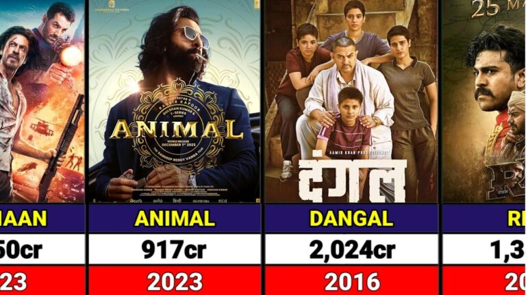 Top 50 Highest Grossing South Indian Movies of All Time South Indian cinema has captivated audiences worldwide with its grandeur, storytelling, and box office success. From Kannada to Telugu, Tamil to Malayalam, these films have not only dominated regional markets but have also made significant impacts globally. Here's a comprehensive list of the highest-grossing South Indian movies of all time by worldwide box office collections, including the best performers from Tamil Nadu, Andhra Pradesh/Telangana, Kerala, and Karnataka. Top South Indian Box Office Hits Below is a detailed look at the top 50 highest-grossing South Indian movies, showcasing their worldwide earnings. This dynamic list includes films from various Indian languages and is regularly updated to reflect the latest box office figures. Leading the Charge: Record-Breaking Films Baahubali 2: The Conclusion (2017) Worldwide Gross: ₹1,810.595 crore Language: Telugu, Tamil Summary: This epic action film set new standards for Indian cinema with its spectacular visuals and compelling story. RRR (2022) Worldwide Gross: ₹1,387.26 crore Language: Telugu Summary: A historical fiction action film that brought together two of Tollywood’s biggest stars, creating a massive box office hit. KGF: Chapter 2 (2022) Worldwide Gross: ₹1,200–1,250 crore Language: Kannada Summary: The sequel to the blockbuster KGF, this film continued the saga of Rocky and shattered box office records. Kalki 2898 AD (2024) Worldwide Gross: ₹1,100 crore Language: Telugu Summary: A futuristic action film that quickly garnered a massive following and impressive box office returns. Salaar: Part 1 – Ceasefire (2023) Worldwide Gross: ₹700 crore Language: Telugu Summary: This action-packed film from the makers of KGF captivated audiences with its intense storyline and stunning visuals. 2.0 (2018) Worldwide Gross: ₹699.89 crore Language: Tamil Summary: A sci-fi thriller starring Rajinikanth, this movie amazed audiences with its cutting-edge special effects. Baahubali: The Beginning (2015) Worldwide Gross: ₹600–650 crore Language: Telugu, Tamil Summary: The first part of the Baahubali saga, which set the stage for one of India’s biggest cinematic events. Leo (2023) Worldwide Gross: ₹595–620.5 crore Language: Tamil Summary: A gripping action thriller that resonated with audiences and performed exceptionally well at the box office. Ponniyin Selvan: I (2022) Worldwide Gross: ₹450–500 crore Language: Tamil Summary: Based on the classic Tamil novel, this historical epic was a visual feast and a major box office success. Vikram (2022) Worldwide Gross: ₹435–500 crore Language: Tamil Summary: A high-octane action film that thrilled audiences with its narrative and star-studded cast. South Indian Cinema's Global Influence South Indian films have not only dominated their regional markets but have also made a significant impact globally. With high production values, innovative storytelling, and compelling performances, these movies have set new benchmarks for success. Emerging Trends in South Indian Cinema Epic Narratives: Films like Baahubali and RRR have shown the potential of grand, epic storytelling that appeals to a broad audience. Technological Advancements: Movies like 2.0 have pushed the envelope with state-of-the-art special effects and futuristic themes. Diverse Genres: From historical epics to sci-fi thrillers, South Indian cinema is exploring a wide range of genres, attracting varied audiences. Conclusion The highest-grossing South Indian movies of all time have set the stage for the future of Indian cinema. Their success at the box office is a testament to the industry's growth and its ability to deliver engaging, high-quality films that resonate with audiences worldwide. As South Indian cinema continues to evolve, it will undoubtedly keep breaking records and setting new standards for excellence in filmmaking