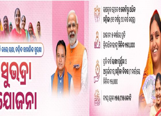 The Odisha Subhadra Yojana is a groundbreaking initiative launched by the Odisha government to empower and make women self-reliant. Named after Subhadra, a symbol of strength and resilience, this scheme aims to provide financial assistance to economically weaker women across the state. On August 23, 2023, Chief Minister Mohan Charan Majhi approved the Standard Operating Procedure (SOP) for implementing this transformative scheme in the Odisha Legislative Assembly. The scheme is set to be rolled out from the fiscal year 2024-25 and will continue until 2028-29. Objective of Subhadra Yojana: Empowering Women Financially The primary goal of the Subhadra Yojana is to empower women from economically disadvantaged backgrounds by providing them with financial support. Under this scheme, eligible women will receive an annual financial assistance of ₹10,000, disbursed in two installments. This support aims to uplift the women of Odisha by enabling them to meet their daily needs independently and improve their socio-economic status. Eligibility Criteria for Subhadra Yojana 2024 To ensure that the benefits of the Subhadra Yojana reach those who genuinely need financial assistance, the Odisha government has established clear eligibility criteria. Women must meet the following requirements to be eligible for the scheme: The applicant must be a permanent resident of Odisha. The scheme is open to economically weaker women, specifically those from families with low incomes. Only married women between the ages of 21 and 60 are eligible to apply. Only one woman from each family can benefit from the scheme. Government employees and income tax payers are not eligible for the scheme. Women already receiving financial assistance of ₹1,500 or more per month or ₹18,000 annually from other government schemes are not eligible. The applicant’s bank account must be linked with their Aadhaar card. Financial Support Structure: Annual Assistance of ₹10,000 The Odisha government has designed the Subhadra Yojana to provide financial support to over one crore women across the state. The assistance will be provided in two installments every year: First Installment: ₹5,000 will be credited to the beneficiary’s bank account on Raksha Bandhan. Second Installment: Another ₹5,000 will be credited on International Women’s Day, March 8th. Over the course of five years, beneficiaries will receive a total of ₹50,000, which will be directly transferred to their bank accounts. This financial support aims to help women lead independent lives and improve their economic standing. Implementation and Monitoring: Role of the Women and Child Development Department The effective implementation and monitoring of the Subhadra Yojana will be managed by the Women and Child Development Department. A dedicated Subhadra Committee will be established to oversee the scheme’s execution, ensuring that the benefits reach the intended recipients smoothly and efficiently. Budget Allocation: A Commitment to Women’s Empowerment To ensure the successful implementation of the Subhadra Yojana, the Odisha government has allocated a substantial budget of ₹55,825 crores for the scheme's five-year duration from 2024-25 to 2028-29. This financial commitment underscores the state’s dedication to the welfare and empowerment of women, aiming to transform the lives of over one crore women in Odisha. Promoting Digital Transactions: Incentives Under Subhadra Yojana In addition to financial assistance, the Odisha government will issue Subhadra Debit Cards to beneficiaries, encouraging digital transactions. To further promote this initiative, the government will identify the top 100 beneficiaries in each Gram Panchayat and Urban Local Body who conduct the most digital transactions. These selected beneficiaries will receive an additional incentive of ₹500. How to Apply for Subhadra Yojana 2024 The application process for the Subhadra Yojana is designed to be accessible to all eligible women across the state. Free application forms will be made available at Anganwadi centers, block offices, service centers, and public service centers. Here’s how to apply: Visit the Nearest Center: Eligible women should visit their nearest Anganwadi center, block office, or service center. Obtain the Application Form: Collect the free application form for the Subhadra Yojana. Fill Out the Form: Carefully fill out the application form with all the required details. Attach Necessary Documents: Attach the necessary documents, such as Aadhaar card, residence proof, age proof, marriage certificate, ration card, mobile number, passport-sized photos, and bank account passbook. Submit the Form: Submit the completed application form along with the attached documents at the same center where it was obtained. Receive a Receipt: Upon submission, a receipt will be provided. Keep this receipt safe for future reference. The submitted application forms will be reviewed by the relevant authorities, and upon approval, the financial assistance will be credited to the beneficiary’s bank account. Benefits and Features of Subhadra Yojana SOP 2024 Targeted Age Group: The scheme is available to women aged 21-60 years. Duration: The scheme will be implemented from 2024-25 to 2028-29. Annual Financial Assistance: Beneficiaries will receive ₹10,000 annually, totaling ₹50,000 over five years. Direct Bank Transfer: The financial assistance will be directly transferred to the beneficiary’s bank account. Comprehensive Budget: The state government has allocated ₹55,825 crores for the scheme’s duration. Widespread Impact: The scheme is expected to benefit over one crore women in Odisha, significantly improving their lives. FAQs about Subhadra Yojana SOP 2024 When was the Subhadra Yojana SOP approved? The Subhadra Yojana SOP was approved by the Odisha Cabinet on August 23, 2023, and it will be implemented from 2024-25 to 2028-29. What is the Subhadra Yojana Odisha? The Subhadra Yojana is a financial assistance scheme for economically weaker women in Odisha, providing ₹10,000 annually in two installments. What is the age criteria for Subhadra Yojana? The scheme is open to women aged 21-60 years. What is the budget for the Subhadra Yojana SOP? The Odisha government has allocated ₹55,825 crores for the scheme’s implementation. Conclusion The Odisha Subhadra Yojana SOP 2024 is a significant step towards empowering women in the state by providing them with the necessary financial assistance to lead independent and dignified lives. With a well-structured implementation plan and a substantial budget allocation, this scheme is poised to make a meaningful impact on the lives of millions of women in Odisha.