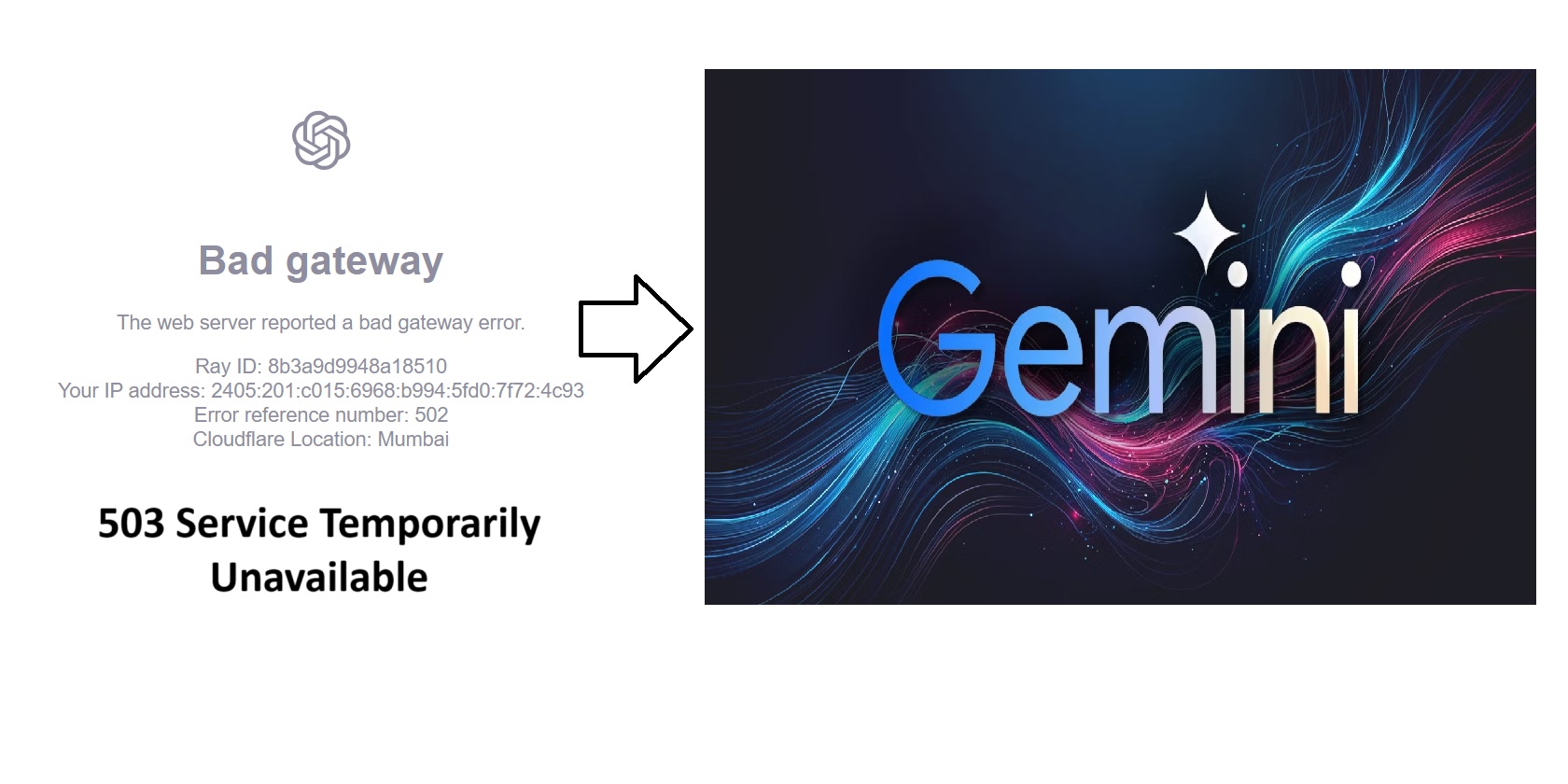 OpenAI’s Bad Gateway Troubles Drive Users to Gemini AI