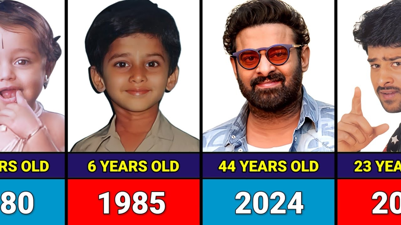Prabhas Transformation From 1 to 44 Years Old