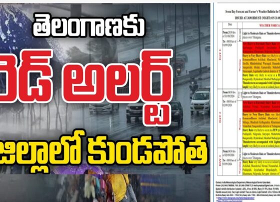 Minister Alerts Health Department Amid Heavy Rainfall Forecast in Telangana With Telangana bracing for heavy rainfall, the state's Health Minister, Damodar Cilarapu, has urged senior health officials to remain on high alert. Given the forecast for intense downpours, the minister has issued several directives aimed at safeguarding public health and ensuring the healthcare system's readiness. Directives for Healthcare Professionals During the Rainy Season In a bid to maintain seamless healthcare services during the rainy season, the minister has instructed key officials, including DME Vani, TVVP Commissioner Ajay Kumar, and DH Ravinder Naik, to ensure that doctors and staff remain at their respective headquarters until the weather conditions improve. To prevent any disruptions in healthcare services, the minister has ordered that no leaves be granted to medical personnel during this period. Furthermore, all healthcare professionals have been urged to attend to their duties diligently, with officials tasked with ensuring full attendance at healthcare facilities. The minister emphasized the need for strict measures to be in place, so that no disruptions occur in healthcare services during this critical time. Preparations for Expectant Mothers and Emergency Medical Services One of the key concerns during heavy rainfall is ensuring the safety and well-being of pregnant women nearing their estimated delivery dates. The minister has ordered that these women be transferred to hospitals in advance and that dedicated waiting rooms be allocated for their stay. Additionally, the minister directed that proper food and accommodation be provided to the pregnant women and their accompanying family members during their hospital stay. To further enhance emergency medical services, the minister has instructed that ambulance services be made readily available across all regions, ensuring that they are on standby to address any urgent medical needs. Adequate supplies of medicines and testing kits are to be kept on hand to manage any potential surge in patient numbers. Food and Water Safety During the Rainy Season In light of the health risks posed by contaminated food and water during the rainy season, the minister has stressed the importance of stringent safety measures. He has directed that utmost care be taken in the preparation and distribution of food and drinking water provided to patients. Ensuring that these essentials are safe and hygienic is critical in preventing the spread of waterborne diseases. Addressing Potential Mosquito-Borne Diseases Post-Rainfall The minister also highlighted the increased risk of mosquito-borne diseases following the heavy rains. He warned that the prevalence of fevers, which had been on the decline, might rise again due to the expected surge in mosquito populations. To mitigate this risk, the minister has called for proactive awareness campaigns to inform the public about preventive measures. He also suggested seeking the cooperation of the Panchayati Raj and Municipal Departments in implementing these initiatives. Guidelines for Medical and Nursing Colleges Considering the vulnerability of students residing in hostels during the rainy season, the minister has issued specific instructions for medical and nursing colleges. He has advised the officials to ensure that the food provided in these hostels meets safety standards. Additionally, the minister has called for heightened vigilance in the preparation and delivery of food in Gurukula schools, emphasizing the importance of protecting the health of children. Weather Forecast and Warnings The India Meteorological Department has forecast light to moderate rain or thundershowers across most of Telangana over the next several days. Some districts, including Adilabad, Komaram Bheem Asifabad, Mancherial, and Warangal, are likely to experience heavy to very heavy rainfall. The forecast also includes the possibility of thunderstorms accompanied by lightning and gusty winds, with wind speeds reaching 40-50 kmph in certain areas. Impact of Heavy Rainfall and Suggested Precautions The Meteorological Department has warned of potential water pooling on roads and low-lying areas, which could lead to traffic congestion, slippery roads, and possible disruptions in electricity and water supply. To mitigate these impacts, advisories have been issued to municipal corporations to take necessary actions, such as clearing waterlogged areas and ensuring proper drainage. Traffic departments have also been advised to regulate road and rail traffic to prevent accidents and delays. Call for Public Awareness and Precautionary Measures In light of the forecast, the minister has urged the public to stay informed and take necessary precautions. Awareness campaigns should be launched to educate people about the risks associated with heavy rainfall, including the increased likelihood of mosquito-borne diseases. The cooperation of local authorities and departments will be crucial in managing the situation effectively. By remaining vigilant and implementing these precautionary measures, the state aims to minimize the adverse effects of the heavy rainfall and ensure the safety and well-being of its citizens during this challenging period.