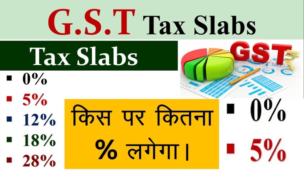 Introduction: The Push for a Fairer GST Rate on Digital News In a significant move that could reshape the digital news landscape, the Ministry of Information and Broadcasting (I&B) has formally recommended a reduction in the Goods and Services Tax (GST) applied to digital news subscriptions. The Ministry has argued that the current high tax rate of 18% could push online news platforms towards an advertising-based revenue model, which might negatively impact the quality of journalism. This recommendation comes at a critical time when digital news platforms are increasingly becoming the primary source of information for millions. The call for a GST reduction aims to align digital news services with other similar digital products, such as e-books, which are taxed at a lower rate. The Ministry's proposal could lead to a significant shift in the digital news industry, fostering a more sustainable revenue model. The Case for GST Reduction: Why It Matters The Ministry of Information and Broadcasting has urged the Department of Revenue to either exempt digital news subscriptions from GST altogether or reduce the rate from 18% to 5%. This request was highlighted in a letter sent by the I&B Secretary to the Revenue Secretary, emphasizing the need for a tax structure that supports the digital news sector's growth and sustainability. Impact on Revenue Models: The current 18% GST rate on digital news subscriptions categorizes these services under the Online Information Database Access and Retrieval (OIDAR) services. This high tax rate has been a point of contention for online news outlets, which argue that it forces them to rely heavily on advertising revenues. A shift towards an advertising-centric model could compromise the quality of journalism, as the focus might shift from content quality to attracting more advertisers. Alignment with Similar Digital Products: Printed newspapers, journals, and periodicals are currently exempt from GST, while e-books are taxed at a 5% rate. The I&B Ministry’s recommendation aims to bring digital news subscriptions in line with e-books, arguing that both are digital content consumed by readers. This alignment would not only provide relief to digital news platforms but also promote a fairer tax structure within the digital content ecosystem. Upcoming GST Council Meeting: A Crucial Decision Ahead The Finance Ministry is expected to review the GST rates applied to digital news subscriptions during the 54th GST Council meeting, scheduled for September 9, 2024, in New Delhi. This meeting could prove pivotal for the future of digital news in India, as it will determine whether the GST on digital news subscriptions will be reduced or remain unchanged. 54th GST Council Meeting: The announcement of the upcoming meeting was made via a post on X (formerly Twitter) on August 13, 2024, which stated, "The 54th GST Council Meeting will be held on 9th September 2024, in New Delhi." The outcome of this meeting could significantly impact the digital news sector, influencing its business models, content quality, and overall sustainability. Industry Response: The online news industry has been vocal about the need for a lower GST rate. Many media outlets have argued that the current tax structure places an undue burden on them, especially as they compete with free online content and face the challenges of monetizing quality journalism. A reduction in GST could provide much-needed financial relief, enabling these platforms to invest more in content creation and less in tax compliance. The Broader Implications: Quality Journalism at Stake The I&B Ministry's push for a lower GST rate is not just about tax relief; it's about the future of journalism in the digital age. The shift from print to digital has been swift, and with it comes the need for a tax structure that supports, rather than hinders, this transition. Preserving Content Quality: If digital news platforms are forced to rely more heavily on advertising revenue due to high GST rates, there is a legitimate concern that content quality could suffer. Advertiser-driven models often prioritize clickbait and sensationalism over in-depth reporting and investigative journalism. By reducing the GST on digital news subscriptions, the government can help ensure that these platforms remain financially viable while maintaining high standards of journalism. Encouraging Digital Adoption: Lowering the GST on digital news subscriptions could also encourage more consumers to pay for quality content. In an era where misinformation is rampant, supporting trustworthy news sources is more important than ever. A reduced tax rate could make digital news subscriptions more affordable and attractive to a broader audience, promoting informed citizenship and a healthier media environment. Conclusion: A Call for Equitable Taxation in the Digital Age The I&B Ministry's recommendation to reduce the GST on digital news subscriptions is a crucial step towards fostering a more sustainable and high-quality digital news ecosystem. As the Finance Ministry prepares to review this proposal during the upcoming GST Council meeting, the future of digital journalism in India hangs in the balance. A favorable decision could not only provide financial relief to digital news outlets but also ensure that the industry continues to thrive in a manner that upholds the standards of quality journalism. The government's role in supporting the digital transition is essential, and adjusting the GST rate is a key part of this support. By aligning the tax structure with the realities of the digital age, India can ensure that its citizens have access to reliable, high-quality news in an increasingly digital world.