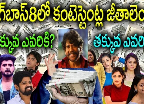 The much-anticipated Bigg Boss Telugu Season 8, hosted by the iconic Nagarjuna Akkineni, has taken off with a bang, captivating audiences across India. Beyond the drama and entertainment, viewers are particularly curious about the remuneration details of the contestants. From actors and singers to social media influencers, each contestant's earnings per episode are influenced by their fame and popularity. Let’s take a closer look at the rumored salaries of the contestants for this season. Highest-Paid Contestants of Bigg Boss Telugu Season 8 Aditya Om stands out as the highest-paid contestant of this season, reportedly earning an impressive ₹5 lakh per episode. Best known for his roles in Telugu films like Lahari Lahiri Lahiri Lo and Dhanalakshmi I Love You, Aditya's participation has garnered significant attention, making him one of the central figures in the Bigg Boss house. His presence is expected to boost viewership, positioning him as a key player in the competition. Other Contestants and Their Earnings While Aditya Om tops the list, several other contestants are also earning significant amounts. Here’s a breakdown of some of the key contestants and their rumored per-episode earnings: Vishnupriya Bhimineni – A popular anchor and actress, Vishnupriya is said to be earning between ₹2 lakh and ₹3 lakh per episode. Known for her engaging personality, she is one of the more high-profile participants in the house. Shekar Basha – Renowned as a radio jockey and television host, Shekar Basha reportedly earns ₹1.5 lakh to ₹2 lakh per episode. His charm and wit have made him a favorite among fans of both radio and television. Bezawada Bebakka – With a strong presence on social media, Bezawada Bebakka is rumored to earn around ₹1 lakh per episode. Her influence on platforms like YouTube and Instagram has made her one of the more popular faces in the house. Nainika – This emerging actress and model has made her mark by entering Bigg Boss Telugu. She is said to be earning between ₹1 lakh to ₹1.5 lakh per episode, furthering her reputation as a rising star in the entertainment world. Vismaya Sri – A talented singer and performer, Vismaya Sri is reportedly earning ₹1 lakh per episode. Her musical talent brings a fresh flavor to the house, and she is expected to captivate the audience with her performances. Ravi Teja – Known for his modeling career, Ravi Teja is said to be earning ₹1 lakh to ₹1.5 lakh per episode. His entry into the house has already garnered attention, and fans are eager to see his journey unfold. Parameshwar Hivrale – A director by profession, Parameshwar Hivrale is believed to be receiving between ₹1 lakh to ₹2 lakh per episode. His unique perspective and creative insights are expected to bring a different dynamic to the show. Khayyum Ali – This actor reportedly earns around ₹1 lakh per episode. Khayyum aims to use his time in Bigg Boss to advance his career, and fans are excited to see his strategy in the house. Soumya Rao – Another prominent contestant, Soumya Rao, is said to be earning around ₹1 lakh per episode. Her participation is expected to increase her popularity within the entertainment industry. Singer Saketh – Known for his melodious voice, Singer Saketh is also rumored to be earning ₹1 lakh per episode. His musical contributions in the house will likely entertain both contestants and viewers alike. Other Notable Contestants’ Remuneration In addition to the above contestants, there are several others who are reportedly earning around ₹1 lakh per episode. These include: Anjali Pavan Abhinav Naveen Abhiram Varma Each contestant brings their unique charm and persona to the house, making Bigg Boss Telugu 8 a melting pot of talent and personalities. Factors Influencing Contestants’ Earnings The remuneration for Bigg Boss Telugu 8 contestants is not just based on their popularity but also on the number of days they survive in the house. The longer a contestant remains in the game, the more episodes they appear in, which increases their overall earnings. Additionally, factors like fan following, previous work, and potential contribution to the show’s entertainment value play a critical role in determining their per-episode salary. Why Contestant Remuneration Matters While the drama, tasks, and eliminations keep the audience hooked, the remuneration of the contestants is often a topic of keen interest. This is because these figures highlight the stakes involved for the participants. Beyond fame, Bigg Boss Telugu serves as a platform for contestants to gain monetary rewards and advance their careers. For some, it offers a second chance in the limelight, while for others, it marks the beginning of a new chapter in their professional lives. For example, Aditya Om, who has seen fluctuating success in his acting career, might leverage this opportunity to re-establish himself in the industry. Similarly, influencers like Bezawada Bebakka and Nainika may use the exposure to gain larger followings on social media platforms. Impact of Bigg Boss on Contestants' Careers Appearing on Bigg Boss Telugu has the potential to be a career-defining moment for many contestants. While some participants enter the show with established fanbases, others are relative newcomers to the world of fame. The exposure provided by the show allows contestants to showcase their personalities to a broad audience, which can lead to more opportunities in television, film, and endorsements. Historically, several contestants from previous seasons have gone on to secure significant projects in the entertainment industry post their stint in the Bigg Boss house. This season is likely to be no different, with many of the contestants hoping for a similar trajectory. Conclusion As Bigg Boss Telugu Season 8 unfolds, viewers are not just interested in the drama but also in how much the contestants are earning for their time in the house. From Aditya Om's ₹5 lakh per episode to the newer contestants earning ₹1 lakh, the diverse range of salaries reflects the varying levels of fame and popularity each contestant brings to the show. As the season progresses, these figures may change, but one thing is certain—Bigg Boss continues to be a platform where contestants not only entertain but also significantly enhance their careers and bank balances.