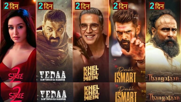 The box office scene has been buzzing with multiple high-profile releases, from horror-comedies to action-packed dramas. With Stree 2 dominating, films like Khel Khel Mein, Thangalaan, Double Ismart, and Mr. Bachchan are competing for audience attention. Let’s dive into the early collections and the audience's response to these films. Stree 2: A Horror Comedy Sensation Stree 2 has continued its dominance at the Indian box office. Directed by Amar Kaushik and starring Shraddha Kapoor, Rajkummar Rao, and Pankaj Tripathi, the film made an explosive start. Within two days, it crossed the ₹100 crore mark, much higher than anticipated. Released alongside other major titles, Stree 2 outperformed its competitors, securing a strong hold at the box office on its second day. The film's supernatural and comedic elements seem to have struck the right chord with audiences. With its horror-comedy theme, Stree 2 has managed to capture the pulse of Indian moviegoers, leaving its mark with a commanding box office collection. Khel Khel Mein: Akshay Kumar's Latest Hit Another movie making waves is Khel Khel Mein, directed by Mudassar Aziz and led by Akshay Kumar. Despite receiving fewer screens compared to its competitors, Khel Khel Mein has garnered overwhelmingly positive reviews from both audiences and critics alike. The film, which has an ensemble cast including Fardeen Khan, Taapsee Pannu, and Pragya Jaiswal, is proving to be a solid performer at the box office. The movie managed a modest opening, generating ₹55.96 crore on its first day, but saw remarkable growth on its second day. With a net collection of ₹60 crore on day two, Khel Khel Mein is shaping up to be a sleeper hit. Expect a further surge in the coming days as the positive word-of-mouth continues to spread. Mr. Bachchan: A Disappointing Remake Mr. Bachchan, the official Telugu remake of Ajay Devgn's Raid, directed by Harish Shankar, entered the box office race with high expectations. Starring Ravi Teja, Jagapathi Babu, and Bhagyashree, the film’s trailer showed promise. However, despite initial curiosity, Mr. Bachchan faced negative reviews and widespread trolling on social media. Many viewers found it to be a lackluster adaptation compared to the original Bollywood film. In its first two days, Mr. Bachchan managed to collect only ₹8 crore in India, with a global box office collection of ₹43 lakh, significantly below expectations. Unless the film sees a miraculous turnaround over the weekend, it might struggle to survive in a competitive market. Thangalaan: A Southern Success Story Thangalaan, directed by Pa. Ranjith and starring Vikram, has done impressively well, particularly in the Tamil and Telugu markets. The film was initially planned for a pan-India release across multiple languages, but the Hindi version didn’t make it to the screens. Despite this setback, Thangalaan saw a successful debut, with collections of ₹15 crore on the first day. By day two, the film continued its strong performance with a net collection of ₹75 crore, bringing the total to ₹144 crore in just two days. Internationally, Thangalaan has grossed ₹8 crore, pushing its worldwide earnings to ₹33.70 crore. The movie's stronghold in the southern market, coupled with positive reviews, especially from Tamil-speaking audiences, is a good indicator of its potential long-term success. If the Hindi version gets a strategic release, it could further boost Thangalaan's box office fortunes. Double Ismart: A Mixed Bag for Fans Double Ismart, directed by Puri Jagannadh and starring Ram Pothineni, aimed to build on the success of its predecessor, Smart Shankar. However, the film has received mixed-to-positive responses from Telugu audiences. While the first film was a crowd-pleaser, Double Ismart seems to have struggled to live up to heightened expectations. On its first day, Double Ismart earned ₹8.65 crore in India, which fell short of predictions. On the second day, its occupancy rate dropped by 30-35%, resulting in a collection of ₹20 lakh. After two days, Double Ismart collected ₹144 crore in India, with an additional ₹34 lakh from overseas markets, pushing the total worldwide earnings to ₹23 crore. Though the film is yet to make an impact in the Hindi market, its southern run is expected to remain steady, though not spectacular. Vedaa: John Abraham’s Surprise Hit Vedaa, directed by Nikhil Advani and starring John Abraham, Sarwari, and Tamannaah Bhatia, surprised many with its strong box office performance, despite competing with Stree 2. With limited screens and mixed reviews, Vedaa was expected to struggle. However, the film managed to exceed expectations, with a first-day net collection of ₹75 lakh. On its second day, the movie saw a decline in collections, mainly due to mixed reactions from audiences. The two-day total for Vedaa now stands at ₹10.25 crore in India, with an international gross of ₹2 crore, bringing the worldwide total to ₹144 crore. The film is poised to benefit from the upcoming holidays, and with any luck, Vedaa could show significant growth in the coming days. The Battle for Box Office Supremacy Continues With each of these films delivering unique experiences to audiences, the box office race remains competitive. Stree 2 has emerged as the clear front-runner, but films like Khel Khel Mein, Thangalaan, and Vedaa have the potential to perform strongly over the weekend. As for Mr. Bachchan and Double Ismart, unless they see drastic improvements in public sentiment, they might face an uphill battle. As the weekend progresses and more films release, the Indian box office will continue to witness intense competition. Stay tuned for more updates on the collections and performances of these exciting films!