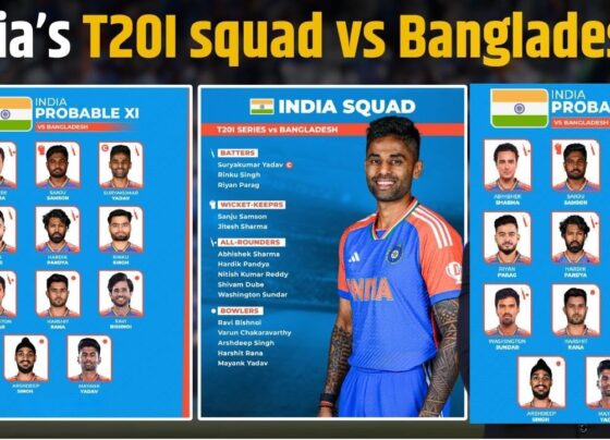 India has revealed its 15-member squad for the upcoming T20I series against Bangladesh, and it's full of exciting talent. One of the most notable additions is Mayank Yadav, the pace sensation who impressed during the IPL 2024 season playing for Lucknow Super Giants. His raw pace and accuracy have earned him a maiden call-up to the national side. The squad also sees the return of mystery spinner Varun Chakaravarthy and wicketkeeper Jitesh Sharma, while Sanju Samson has been retained as the likely first-choice wicketkeeper. This squad, led by Suryakumar Yadav, brings a mix of young talent and experience, promising an exciting contest against Bangladesh. Mayank Yadav's Maiden Call-Up: A Well-Earned Reward Mayank Yadav’s inclusion in the Indian squad is a testament to his rising potential. After turning heads in the 2024 IPL season, where he consistently clocked high speeds and troubled batsmen with his pace, he has now made the leap to international cricket. His exceptional performances for Lucknow Super Giants caught the attention of selectors, paving the way for his entry into the national team. This call-up is a significant moment for Mayank, who has been touted as one of the most promising young pacers in the country. With the absence of Jasprit Bumrah and Mohammed Siraj, both of whom have been rested, Yadav is likely to get an opportunity to prove his mettle on the international stage. Samson and Jitesh Sharma: The Battle for the Wicketkeeping Spot Sanju Samson has retained his spot as the probable first-choice wicketkeeper in the squad. With his consistent performances in domestic cricket and the IPL, Samson has been a reliable option behind the stumps and a dependable middle-order batter. However, Jitesh Sharma’s inclusion in the squad presents competition for the wicketkeeping role. Sharma has been performing well in the domestic circuit, and his re-entry into the national team suggests that the management wants to have multiple options. The battle between Samson and Sharma will be a key storyline to watch as the series progresses. India's Bowling Line-Up: Arshdeep Singh to Lead in Bumrah’s Absence Without Jasprit Bumrah and Mohammed Siraj, India will lean on left-arm pacer Arshdeep Singh to lead the fast-bowling attack. Arshdeep, known for his ability to deliver under pressure, particularly in the death overs, has grown into a dependable asset for India in the T20 format. His leadership in the bowling department will be crucial against a competitive Bangladesh side. Joining him are several seam-bowling all-rounders, including Hardik Pandya, Shivam Dube, and the up-and-coming Nitish Kumar Reddy. The presence of three seam-bowling all-rounders provides depth to both the batting and bowling units, allowing India to maintain balance in the squad. Emerging Talents to Watch: Harshit Rana and Nitish Kumar Reddy Among the fresh faces in the squad, seam-bowling all-rounder Nitish Kumar Reddy and pacer Harshit Rana are worth keeping an eye on. Both players have been making waves in domestic cricket and have earned a spot in the national setup. Nitish Kumar Reddy, a promising all-rounder, brings versatility with both bat and ball. His ability to contribute in multiple departments makes him an exciting prospect for India’s T20 ambitions. Harshit Rana, another young pace bowler, has been consistent with his performances in domestic cricket. His inclusion in the squad could see him make his international debut during the series, providing India with another exciting bowling option. Key Matches and Venues for the India vs. Bangladesh Series The India vs. Bangladesh T20I series promises thrilling action with three matches scheduled across different venues. The first match is set to be played on October 6 in Gwalior. The teams will then move to New Delhi for the second match on October 9, before concluding the series in Hyderabad on October 12. Each venue presents unique challenges for both sides, and fans will be eager to see how the Indian team, under the leadership of Suryakumar Yadav, tackles Bangladesh in these conditions. India’s Squad for the Bangladesh T20I Series Suryakumar Yadav (Captain) Abhishek Sharma Sanju Samson (Wicketkeeper) Rinku Singh Hardik Pandya Riyan Parag Nitish Kumar Reddy Shivam Dube Washington Sundar Ravi Bishnoi Varun Chakaravarthy Jitesh Sharma (Wicketkeeper) Arshdeep Singh Harshit Rana Mayank Yadav This squad, rich in both experience and fresh talent, will undoubtedly provide India with the firepower needed to challenge Bangladesh and claim the series. Kanpur Test Update: India vs. Bangladesh Live Scores and Rain Delays In parallel to the T20I squad announcement, the ongoing India vs. Bangladesh Test in Kanpur has been heavily impacted by rain, with only 35 overs played on Day 1. The match has seen multiple rain delays, and forecasts indicate that Day 3 may also face disruptions due to inclement weather. As it stands, India holds a slight edge in the Test match, thanks to some early breakthroughs by pacer Akash Deep, who dismissed key Bangladeshi batters Zakhir Hasan and Shadman Islam. The partnership between Najmul Hossain Shanto and Mominul Haque has helped Bangladesh recover, with Mominul unbeaten on 40 as play is set to resume. If the weather allows, India will look to push for a decisive result in the remaining days of the match. Rain delays have dampened the pace of the game, but with Ravindra Jadeja just one wicket away from a historic 300-wicket milestone, there’s still plenty of excitement to unfold in Kanpur. Conclusion: A Crucial Series Awaits India’s upcoming T20I series against Bangladesh is packed with excitement, from the debut of new talents like Mayank Yadav to the seasoned leadership of Suryakumar Yadav. Fans will be eager to see how India performs with a squad that blends youth and experience. With multiple all-rounders, pace options, and wicketkeeping choices, this series promises to be an enthralling contest on the road to India’s T20 dominance.