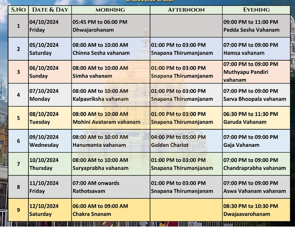 Tirumala TTD Brahmotsavam 2024 Dates in October