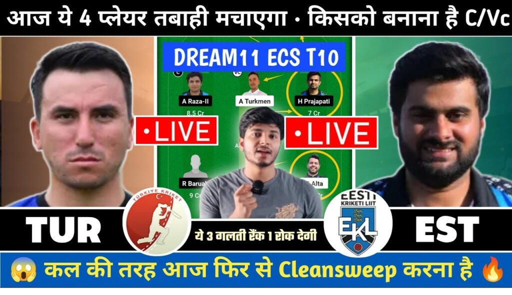 TUR vs EST Dream11 Prediction Today: Dream11 Team, Fantasy Cricket Tips, Playing XI, Pitch Report & Injury Update for Dream11 ECC T10 2024 Match 1 The highly anticipated Dream11 ECC T10 2024 begins with a thrilling clash between Türkiye and Estonia. The match will take place on 23rd September at Cartama Oval, with the first ball scheduled for 3:15 PM IST. Cricket fans are eagerly waiting to witness these two teams face off in what promises to be an exhilarating contest. In this article, we provide you with the best TUR vs EST Dream11 prediction, detailed insights, fantasy cricket tips, probable playing XI, and more. This comprehensive guide will help you craft your Dream11 team and make informed choices. TUR vs EST Match Preview: Dream11 ECC T10 2024 The Dream11 ECC T10 2024 tournament kicks off with Türkiye taking on Estonia in the opening match. Both teams are gearing up to leave a mark, and this encounter could set the tone for the entire competition. Türkiye’s Squad Analysis Türkiye enters the tournament with a well-balanced squad that boasts experienced players. Their batting lineup is powered by the likes of Ali Turkmen, Romeo Nath, and Gokhan Alta. With a combination of solid batting and sharp bowling, they are expected to be a formidable opponent. Key Players to Watch: Ali Turkmen: Known for his powerful strokes, Turkmen will be vital in anchoring Türkiye's batting innings. Romeo Nath: An all-rounder with the ability to turn the game in Türkiye's favor through his bowling and batting prowess. Estonia’s Squad Analysis Estonia, while considered underdogs, has a young and talented lineup. Players like Kalle Vislapuu, Stuart Hook, and Bilal Masud are expected to showcase their skills. Their blend of youth and talent could pose a surprise challenge for Türkiye. Key Players to Watch: Kalle Vislapuu: A hard-hitting batsman with a reputation for dominating the power play overs. Bilal Masud: An emerging all-rounder who could be Estonia’s game-changer with both bat and ball. With both teams eager to start their campaign on a high note, this match is expected to be closely contested. TUR vs EST Head-to-Head Record This will be the first time Türkiye and Estonia face each other in the Dream11 ECC T10. Both teams have no previous head-to-head record in this format, making this an exciting and unpredictable matchup. Weather & Pitch Report for TUR vs EST Match Temperature: 27°C Weather Forecast: Overcast conditions are expected, which could benefit the pace bowlers. Pitch Behavior: The pitch at Cartama Oval is known to be batting-friendly, with high-scoring games being a common occurrence. However, pacers could take advantage of the conditions early in the match. Average 1st Innings Score: 143 Chasing Record: Teams chasing tend to have a decent success rate, with a 52% win percentage. Predicted Playing XIs for TUR vs EST Türkiye Playing XI (Predicted) Ali Turkmen (Batsman) Romeo Nath (All-rounder) Gokhan Alta (All-rounder) Murat Yilmaz (Bowler) Muhammet Bicer (Bowler) Abdullah Lodhi (Wicketkeeper) Zafer Durmaz (Batsman) Muhammet Kursat (Bowler) Kursad Dalyan (All-rounder) Mertcan Filiz (Batsman) Serdar Emir (Batsman) Estonia Playing XI (Predicted) Kalle Vislapuu (Batsman) Stuart Hook (Wicketkeeper) Bilal Masud (All-rounder) Arslan Amjad (Batsman) Aditya Paul (All-rounder) David Robson (Bowler) Pranay Gheewala (Bowler) Sahil Chauhan (All-rounder) Marko Vaik (Batsman) Steffan Gooch (Bowler) Ali Raza (All-rounder) TUR vs EST Fantasy Cricket Tips and Dream11 Player Stats Here are some hot picks for your TUR vs EST Dream11 team: Captaincy Picks Steffan Gooch (EST): A reliable all-rounder with the ability to score runs and pick up crucial wickets. Abdullah Lodhi (TUR): A wicketkeeper-batsman who can provide valuable points with both gloves and bat. Top Picks Ali Raza (EST): A versatile player who can contribute with bat and ball, making him a top fantasy pick. Rupam Baruah (EST): Another all-rounder to watch, who could perform with bat and ball. Budget Picks Muhammet Kursat (TUR): An economical bowler who could deliver key overs. Murat Yilmaz (TUR): A budget pick bowler who could provide key breakthroughs. TUR vs EST Dream11 Prediction Teams Dream11 Prediction Team 1 Keeper: Abdullah Lodhi Batsmen: Ali Raza-II, Ali Turkmen, Arslan Amjad All-rounders: Steffan Gooch (C), Rupam Baruah