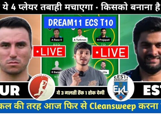 TUR vs EST Dream11 Prediction Today: Dream11 Team, Fantasy Cricket Tips, Playing XI, Pitch Report & Injury Update for Dream11 ECC T10 2024 Match 1 The highly anticipated Dream11 ECC T10 2024 begins with a thrilling clash between Türkiye and Estonia. The match will take place on 23rd September at Cartama Oval, with the first ball scheduled for 3:15 PM IST. Cricket fans are eagerly waiting to witness these two teams face off in what promises to be an exhilarating contest. In this article, we provide you with the best TUR vs EST Dream11 prediction, detailed insights, fantasy cricket tips, probable playing XI, and more. This comprehensive guide will help you craft your Dream11 team and make informed choices. TUR vs EST Match Preview: Dream11 ECC T10 2024 The Dream11 ECC T10 2024 tournament kicks off with Türkiye taking on Estonia in the opening match. Both teams are gearing up to leave a mark, and this encounter could set the tone for the entire competition. Türkiye’s Squad Analysis Türkiye enters the tournament with a well-balanced squad that boasts experienced players. Their batting lineup is powered by the likes of Ali Turkmen, Romeo Nath, and Gokhan Alta. With a combination of solid batting and sharp bowling, they are expected to be a formidable opponent. Key Players to Watch: Ali Turkmen: Known for his powerful strokes, Turkmen will be vital in anchoring Türkiye's batting innings. Romeo Nath: An all-rounder with the ability to turn the game in Türkiye's favor through his bowling and batting prowess. Estonia’s Squad Analysis Estonia, while considered underdogs, has a young and talented lineup. Players like Kalle Vislapuu, Stuart Hook, and Bilal Masud are expected to showcase their skills. Their blend of youth and talent could pose a surprise challenge for Türkiye. Key Players to Watch: Kalle Vislapuu: A hard-hitting batsman with a reputation for dominating the power play overs. Bilal Masud: An emerging all-rounder who could be Estonia’s game-changer with both bat and ball. With both teams eager to start their campaign on a high note, this match is expected to be closely contested. TUR vs EST Head-to-Head Record This will be the first time Türkiye and Estonia face each other in the Dream11 ECC T10. Both teams have no previous head-to-head record in this format, making this an exciting and unpredictable matchup. Weather & Pitch Report for TUR vs EST Match Temperature: 27°C Weather Forecast: Overcast conditions are expected, which could benefit the pace bowlers. Pitch Behavior: The pitch at Cartama Oval is known to be batting-friendly, with high-scoring games being a common occurrence. However, pacers could take advantage of the conditions early in the match. Average 1st Innings Score: 143 Chasing Record: Teams chasing tend to have a decent success rate, with a 52% win percentage. Predicted Playing XIs for TUR vs EST Türkiye Playing XI (Predicted) Ali Turkmen (Batsman) Romeo Nath (All-rounder) Gokhan Alta (All-rounder) Murat Yilmaz (Bowler) Muhammet Bicer (Bowler) Abdullah Lodhi (Wicketkeeper) Zafer Durmaz (Batsman) Muhammet Kursat (Bowler) Kursad Dalyan (All-rounder) Mertcan Filiz (Batsman) Serdar Emir (Batsman) Estonia Playing XI (Predicted) Kalle Vislapuu (Batsman) Stuart Hook (Wicketkeeper) Bilal Masud (All-rounder) Arslan Amjad (Batsman) Aditya Paul (All-rounder) David Robson (Bowler) Pranay Gheewala (Bowler) Sahil Chauhan (All-rounder) Marko Vaik (Batsman) Steffan Gooch (Bowler) Ali Raza (All-rounder) TUR vs EST Fantasy Cricket Tips and Dream11 Player Stats Here are some hot picks for your TUR vs EST Dream11 team: Captaincy Picks Steffan Gooch (EST): A reliable all-rounder with the ability to score runs and pick up crucial wickets. Abdullah Lodhi (TUR): A wicketkeeper-batsman who can provide valuable points with both gloves and bat. Top Picks Ali Raza (EST): A versatile player who can contribute with bat and ball, making him a top fantasy pick. Rupam Baruah (EST): Another all-rounder to watch, who could perform with bat and ball. Budget Picks Muhammet Kursat (TUR): An economical bowler who could deliver key overs. Murat Yilmaz (TUR): A budget pick bowler who could provide key breakthroughs. TUR vs EST Dream11 Prediction Teams Dream11 Prediction Team 1 Keeper: Abdullah Lodhi Batsmen: Ali Raza-II, Ali Turkmen, Arslan Amjad All-rounders: Steffan Gooch (C), Rupam Baruah