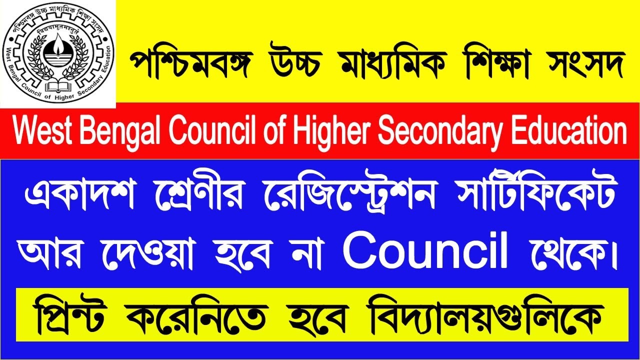 WBCHSE Examination Guidelines of Writing Political Slogans