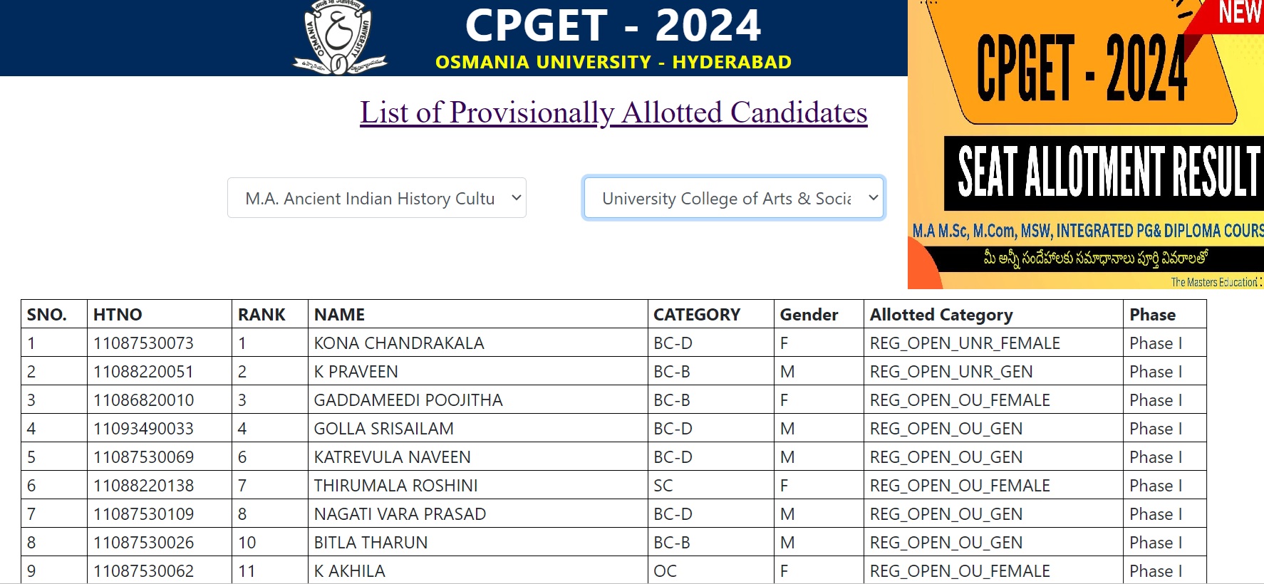 cpget.ouadmissions.com CPGET Seat Allotment Result 2024