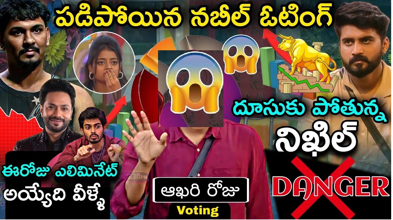 Bigg Boss 8 voting and Sonia Akula’s Explosive Interview